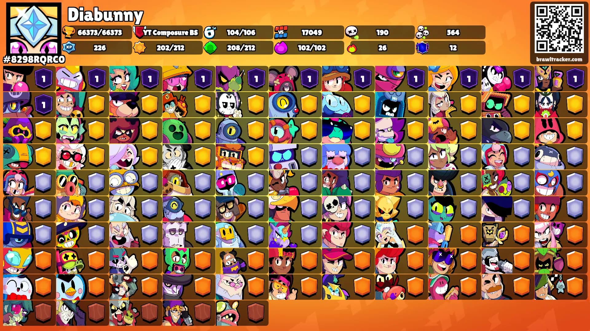 Diabunny's Ranks