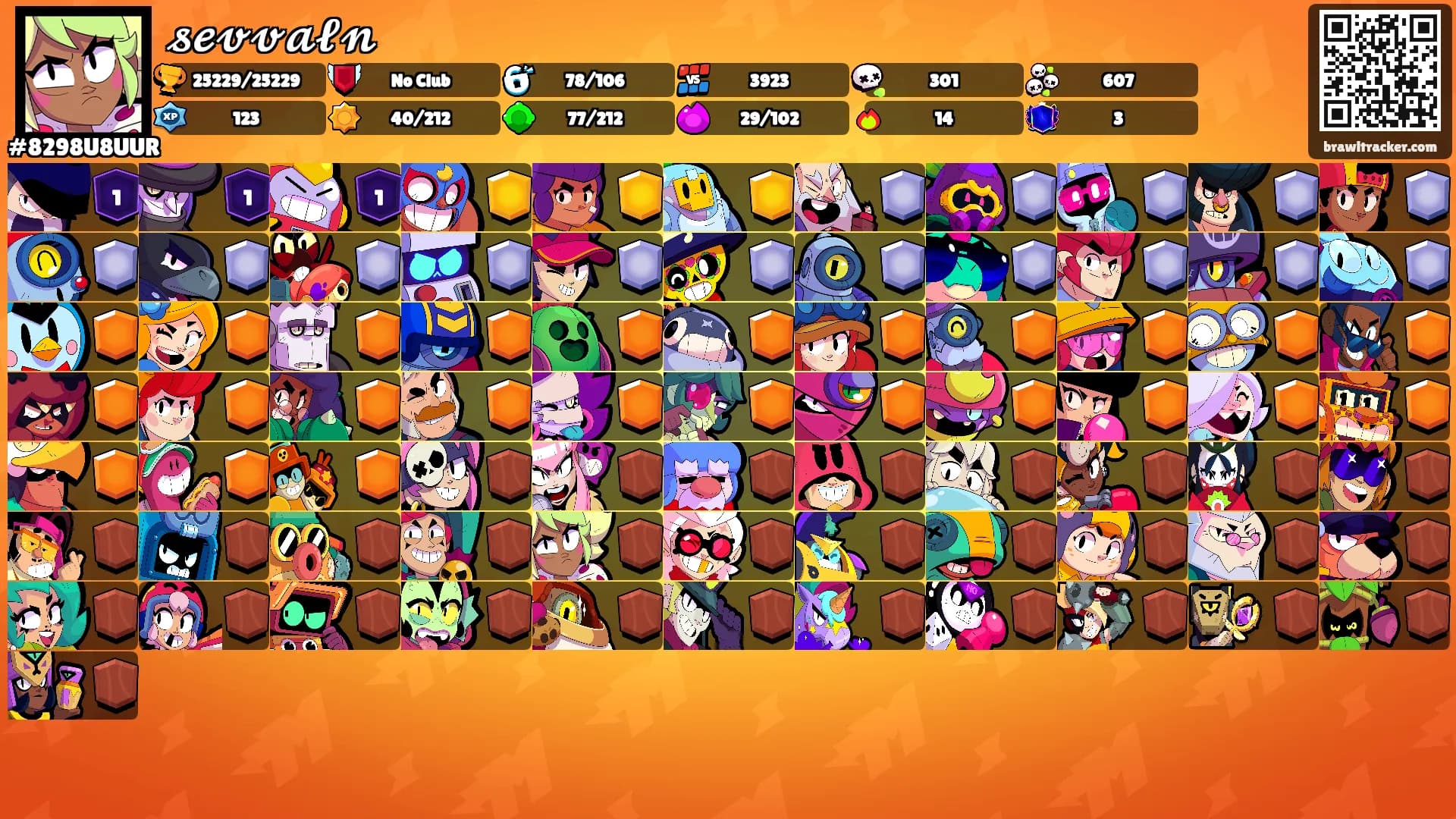𝓼𝓮𝓿𝓿𝓪𝓵𝓷's Ranks