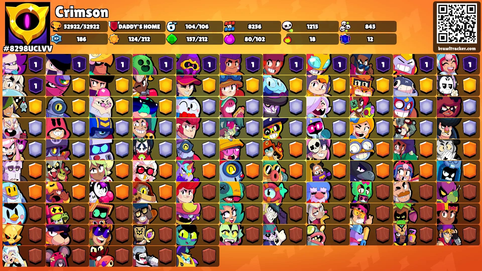 Crimson's Ranks