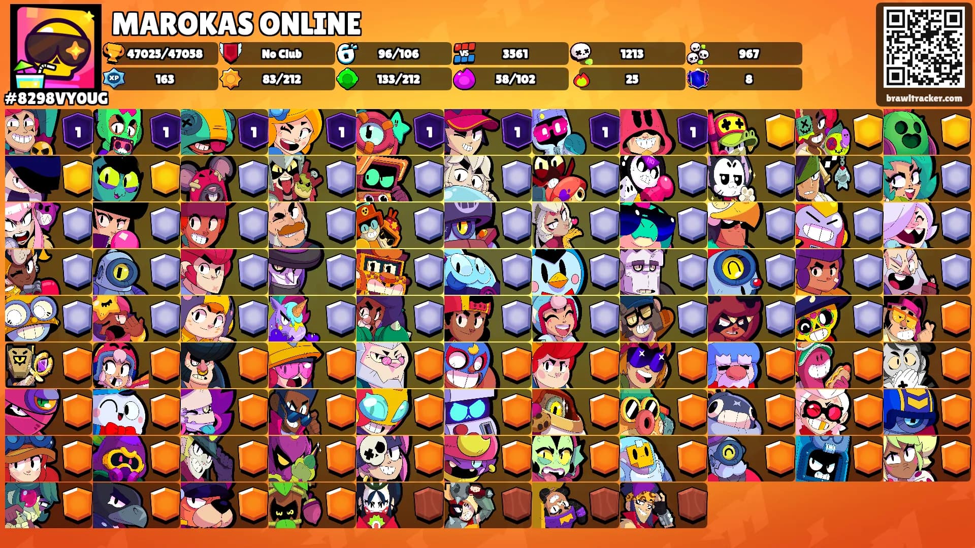 MAROKAS ONLINE's Ranks