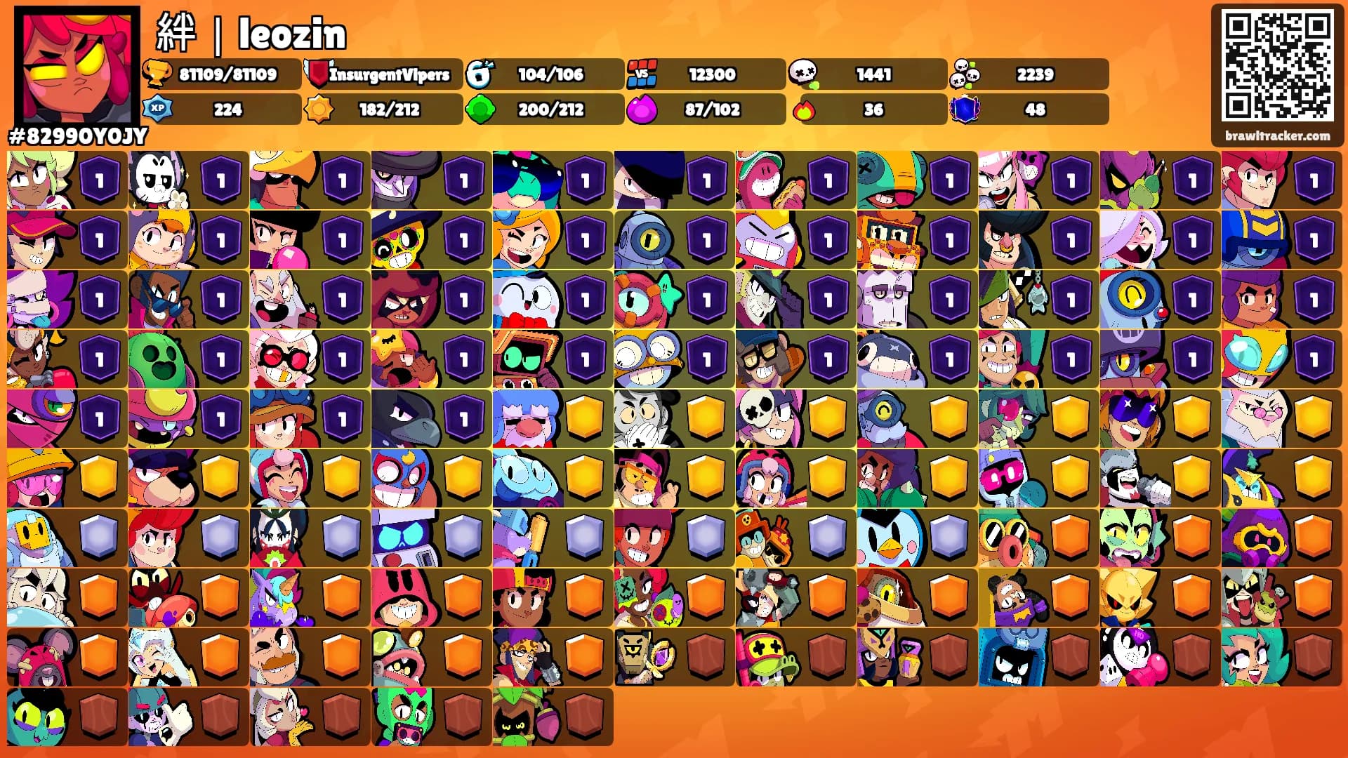 絆｜leozin's Ranks