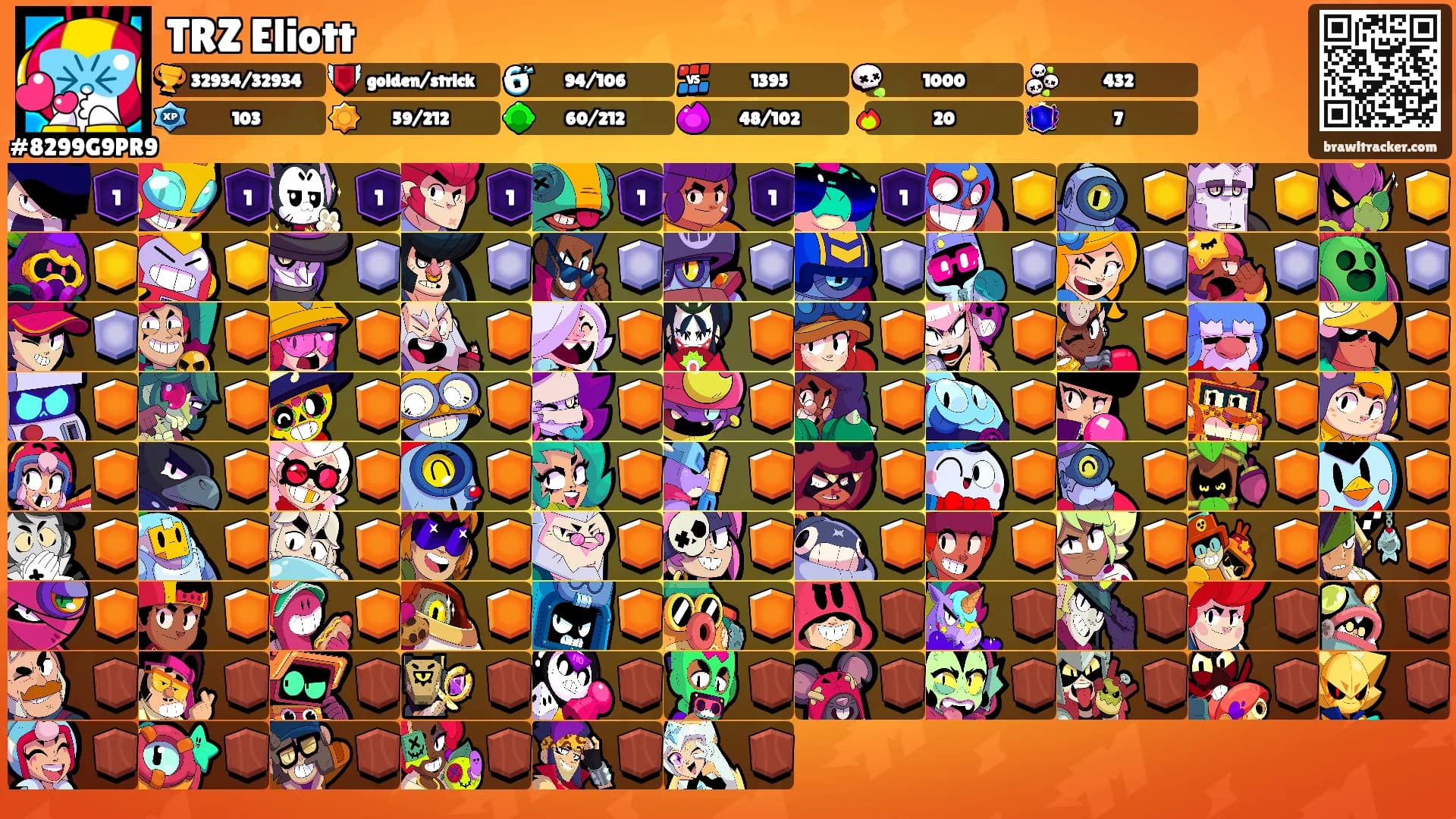 TRZ Eliott's Ranks