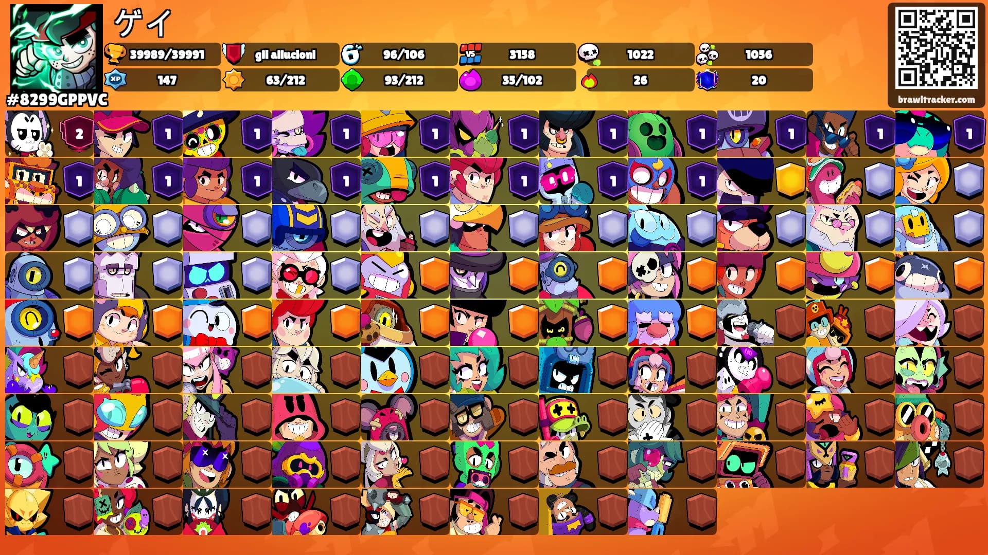 ゲイ's Ranks