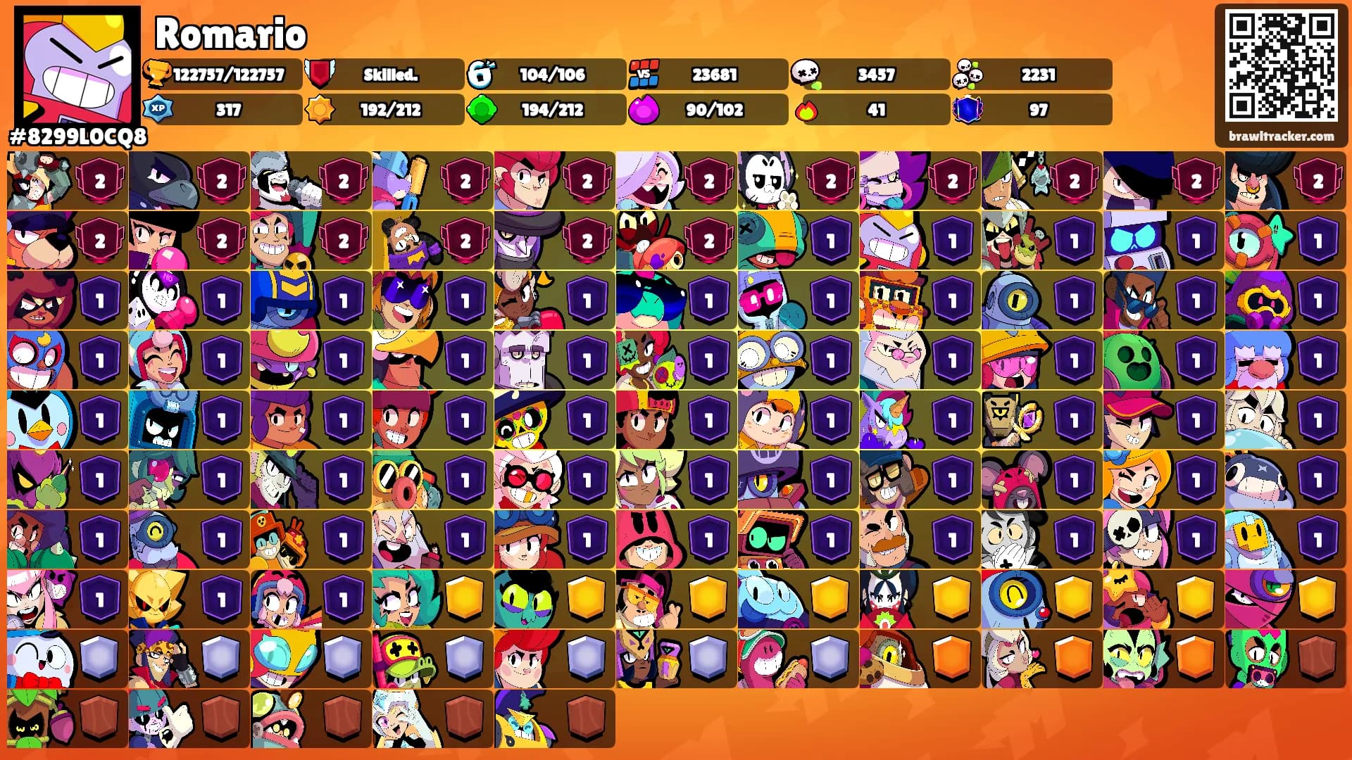 Romario's Ranks
