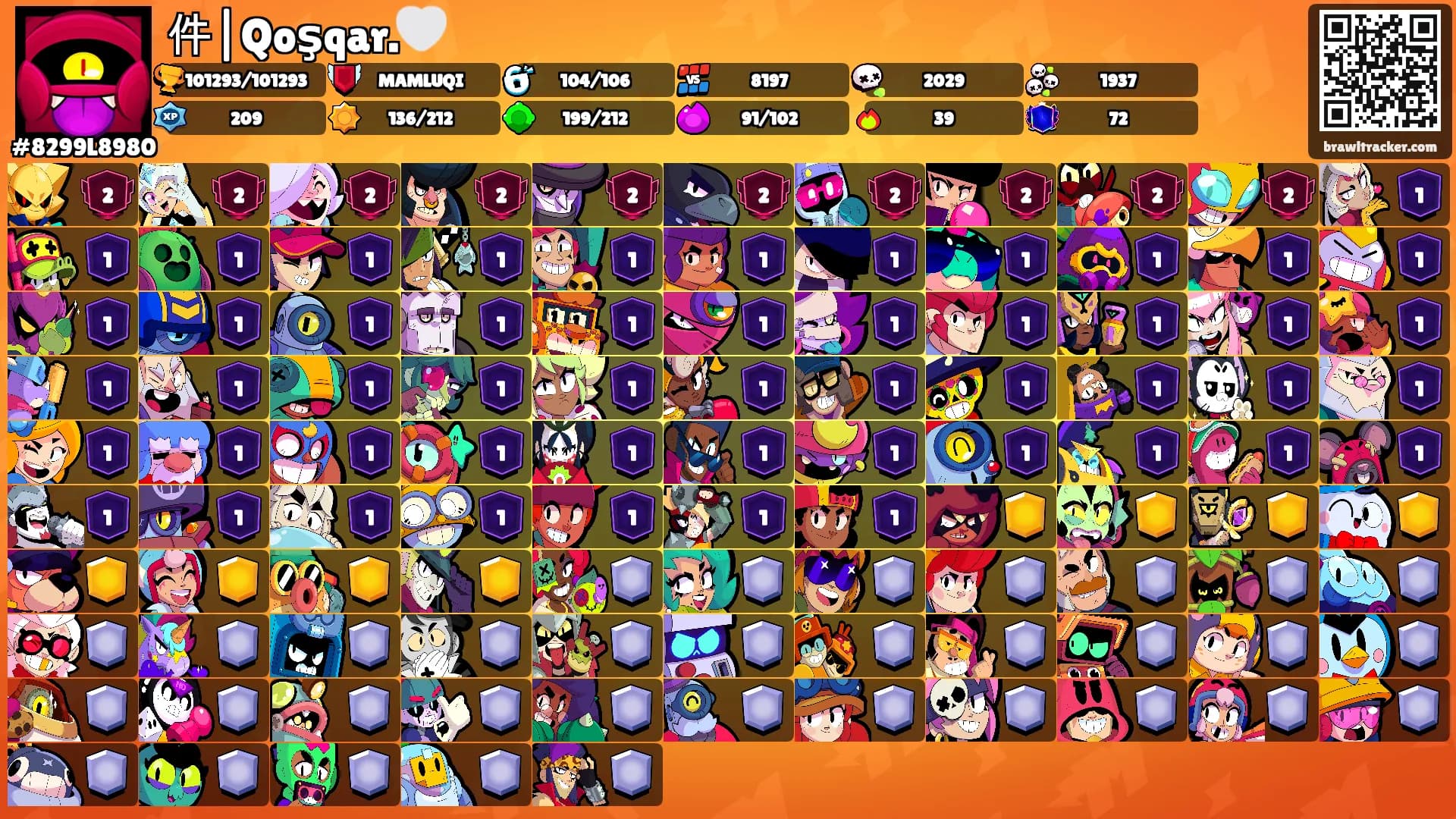 件|Qoşqar.🤍's Ranks