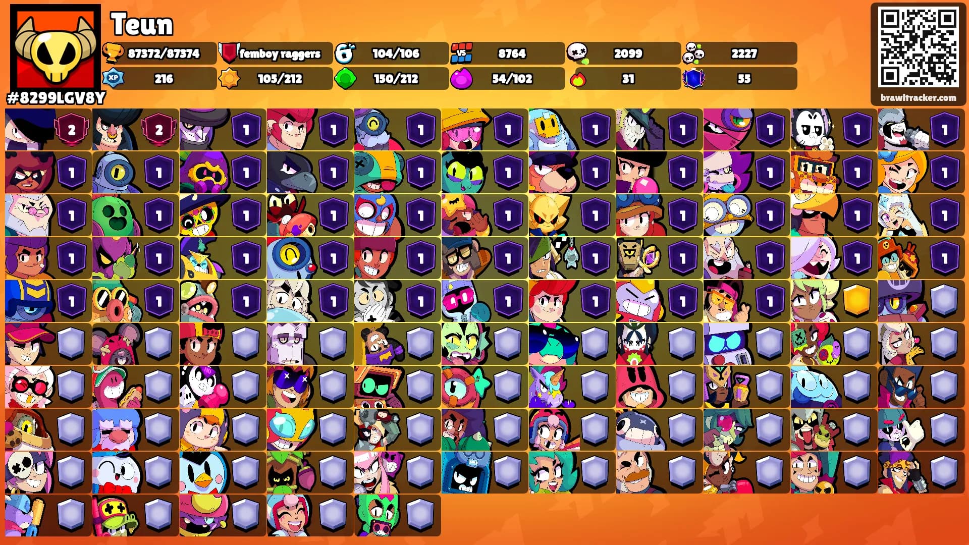 Teun's Ranks