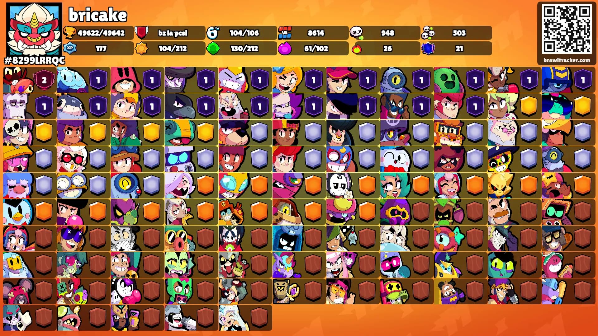 bricake's Ranks