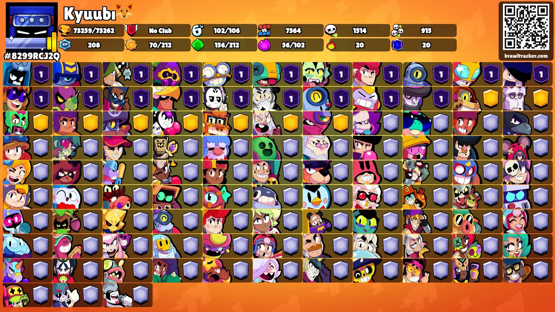 Kyuubı🦊's Ranks