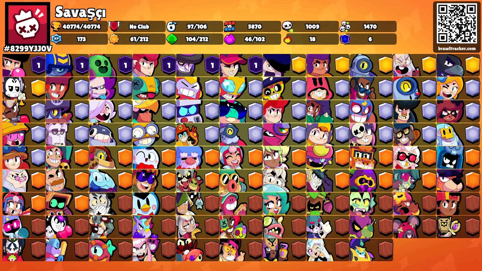 Savaşçı's Ranks