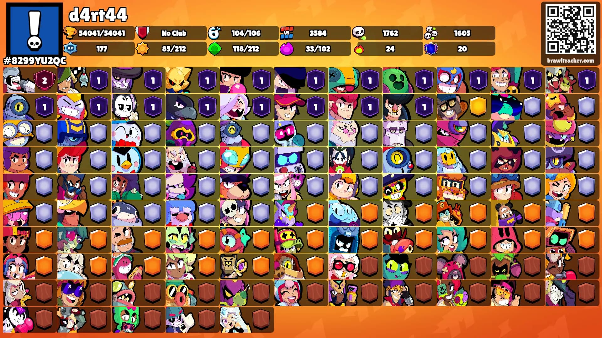 d4rt44's Ranks