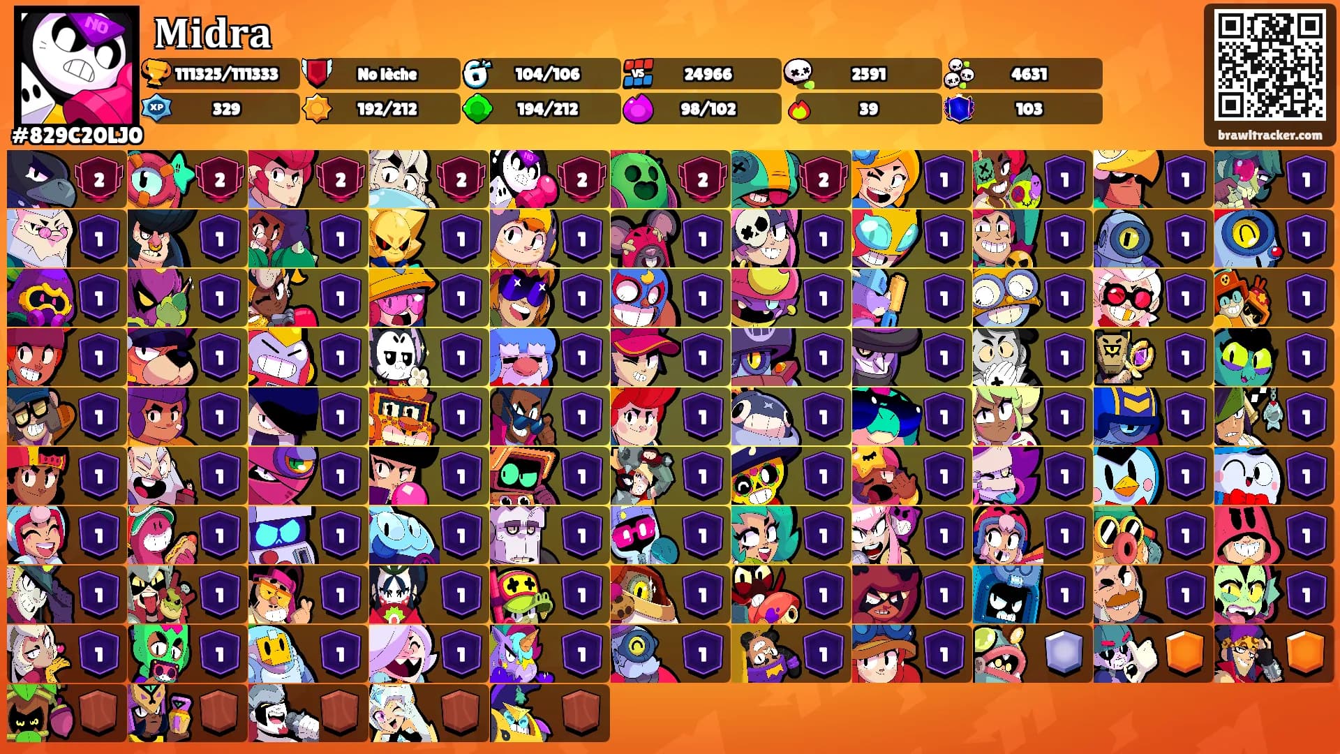 𝐌𝐢𝐝𝐫𝐚's Ranks