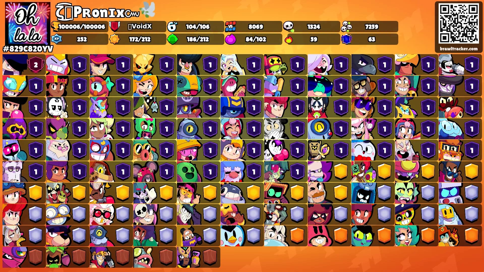 ζ͜͡⸙Pʀonɪx๛🕊️'s Ranks