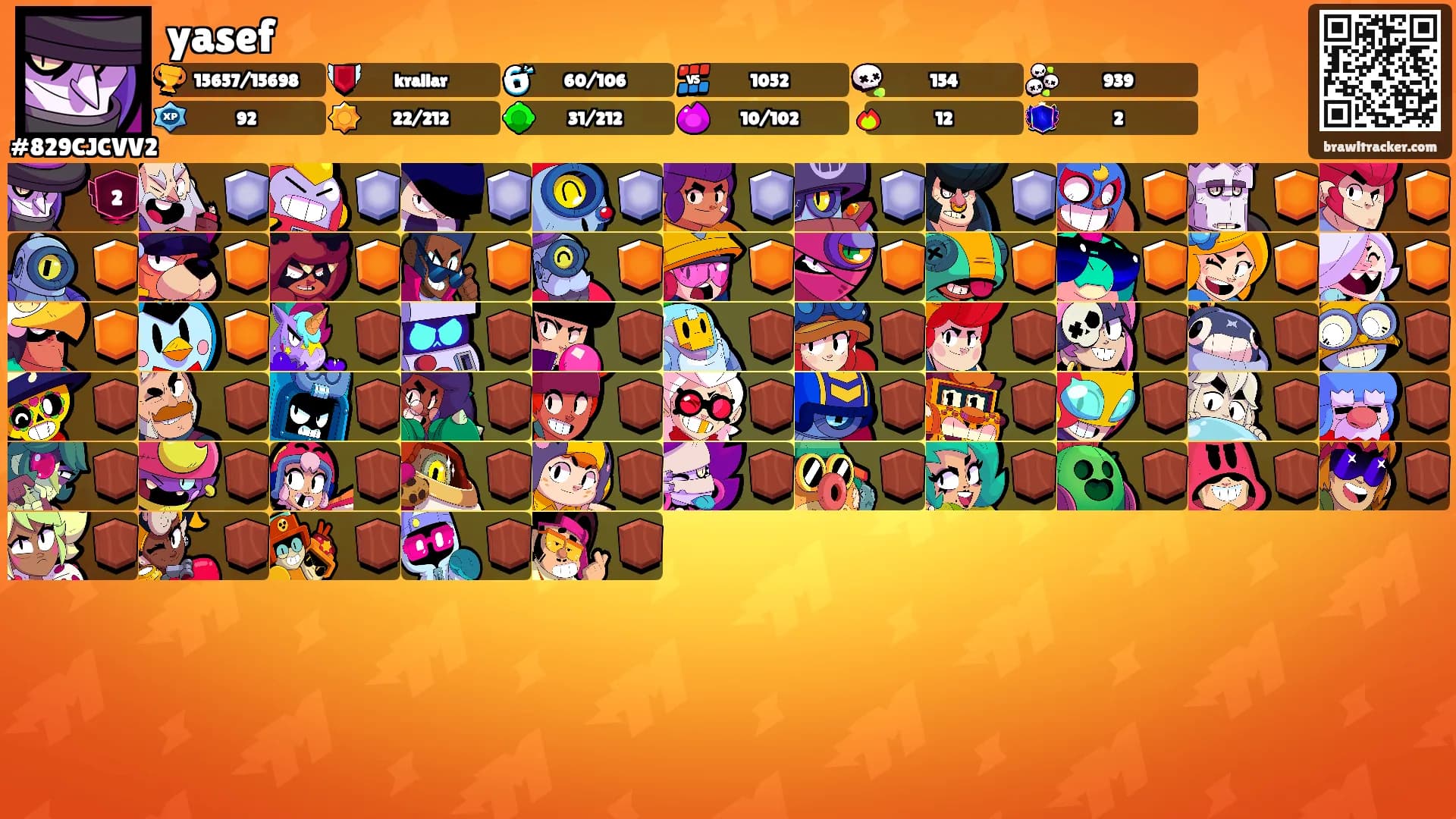 yasef's Ranks