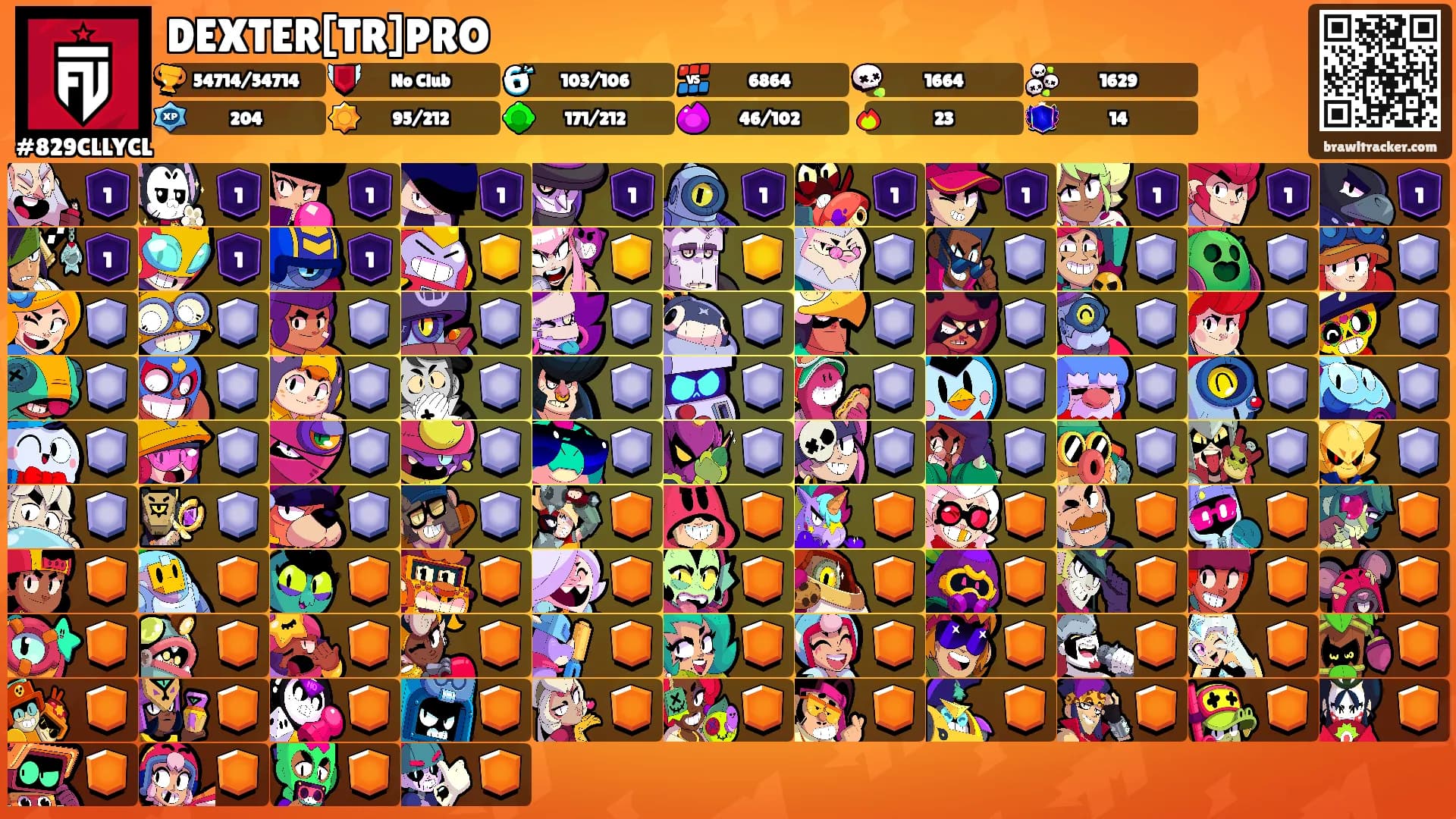 DEXTER[TR]PRO's Ranks
