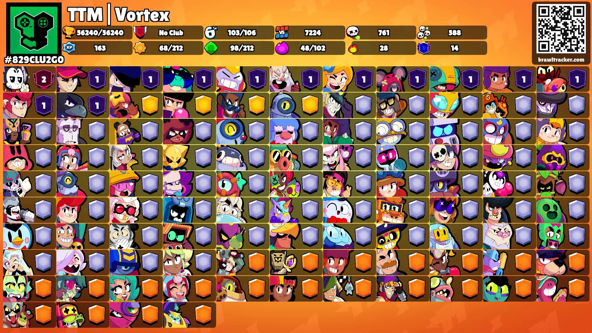 TTM|Vortex's Ranks
