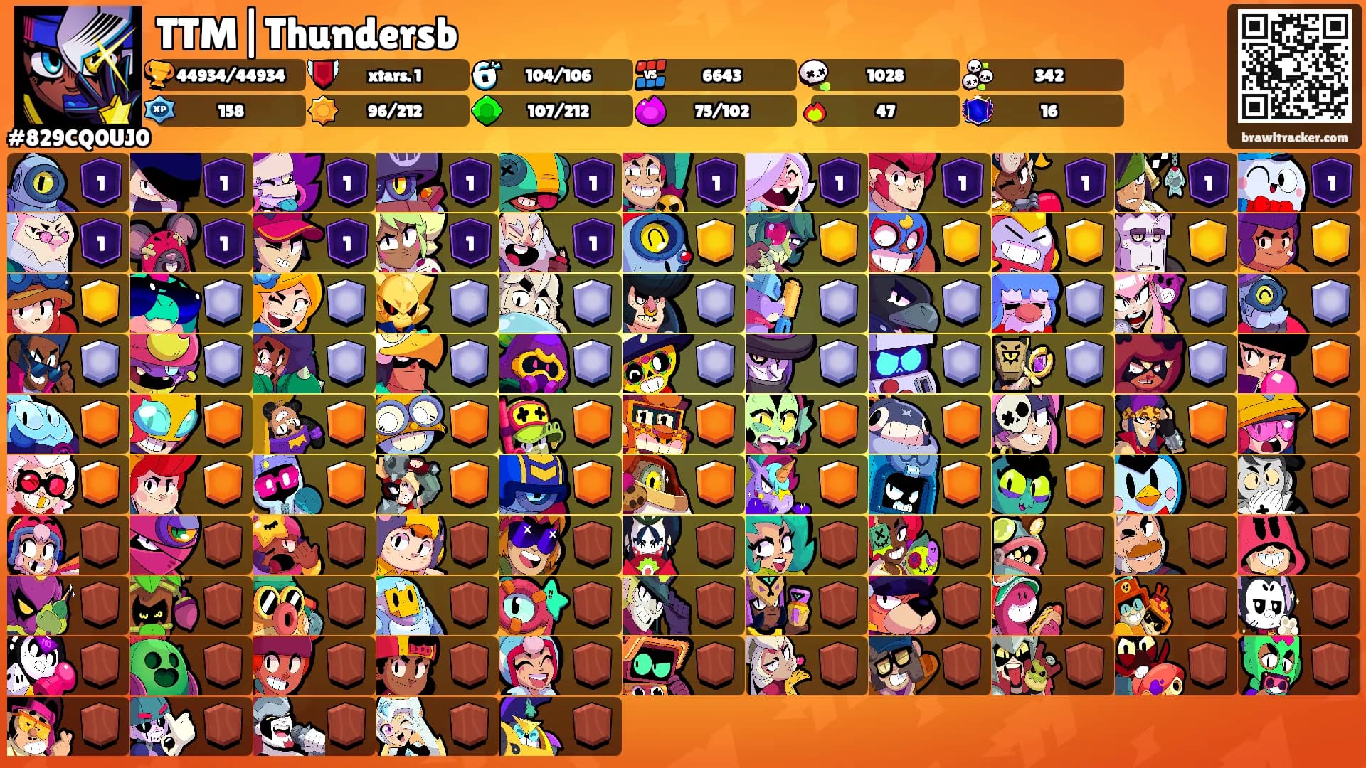 TTM|Thundersb's Ranks