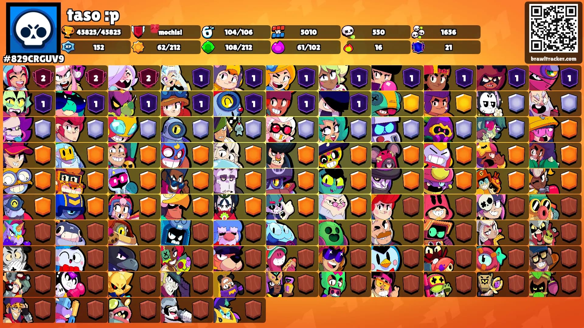 taso :p's Ranks
