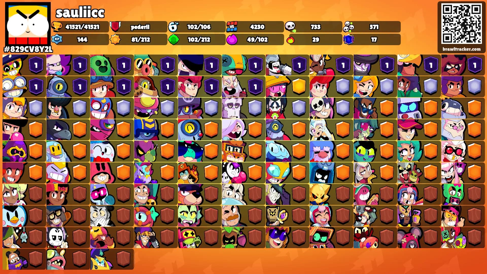 sauliicc's Ranks