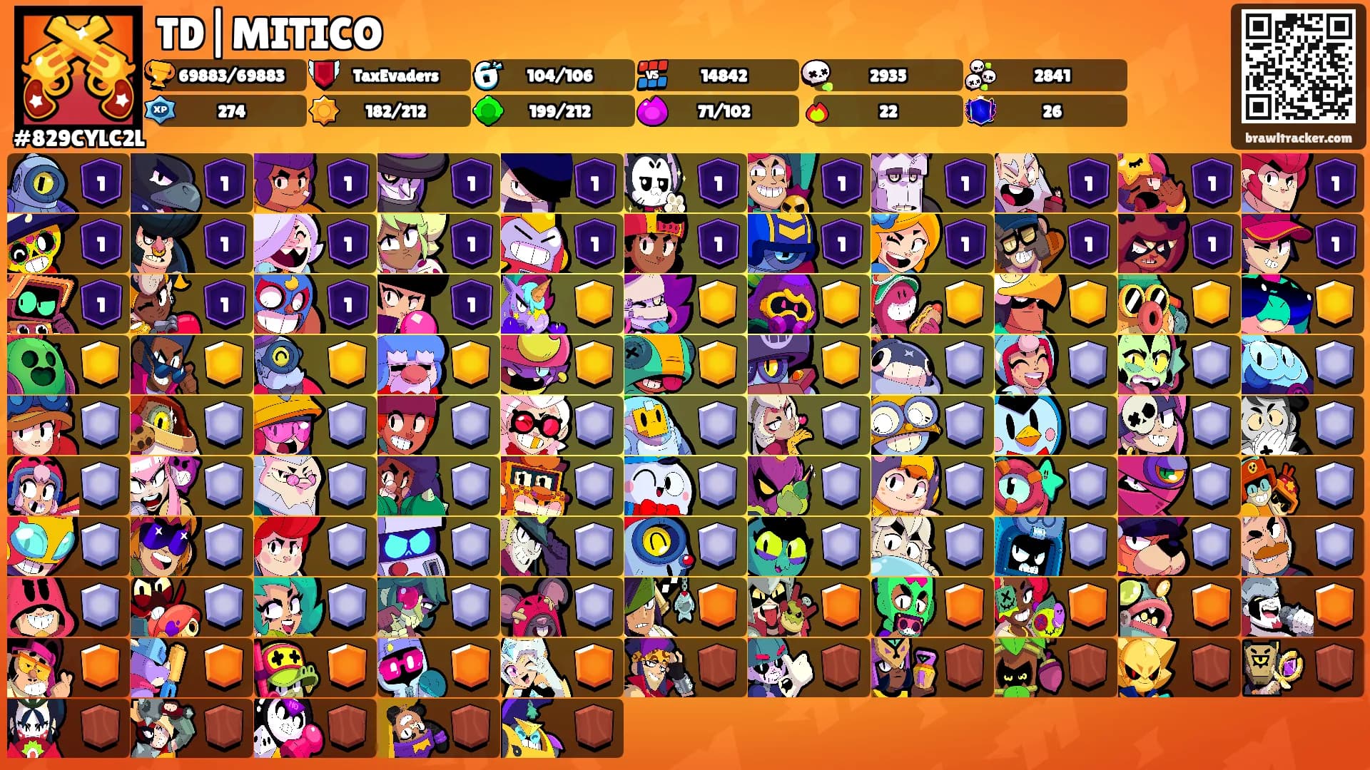 TD|MITICO's Ranks