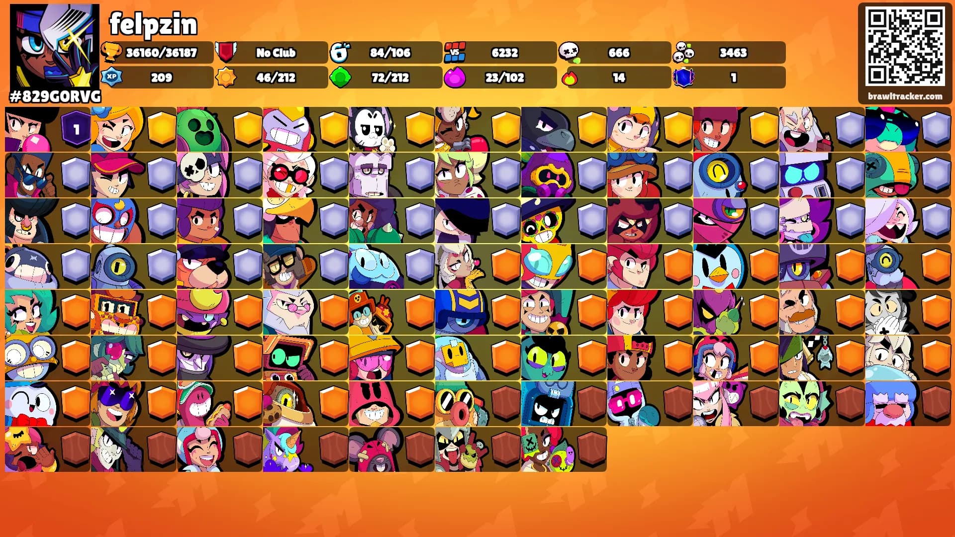 felpzin's Ranks
