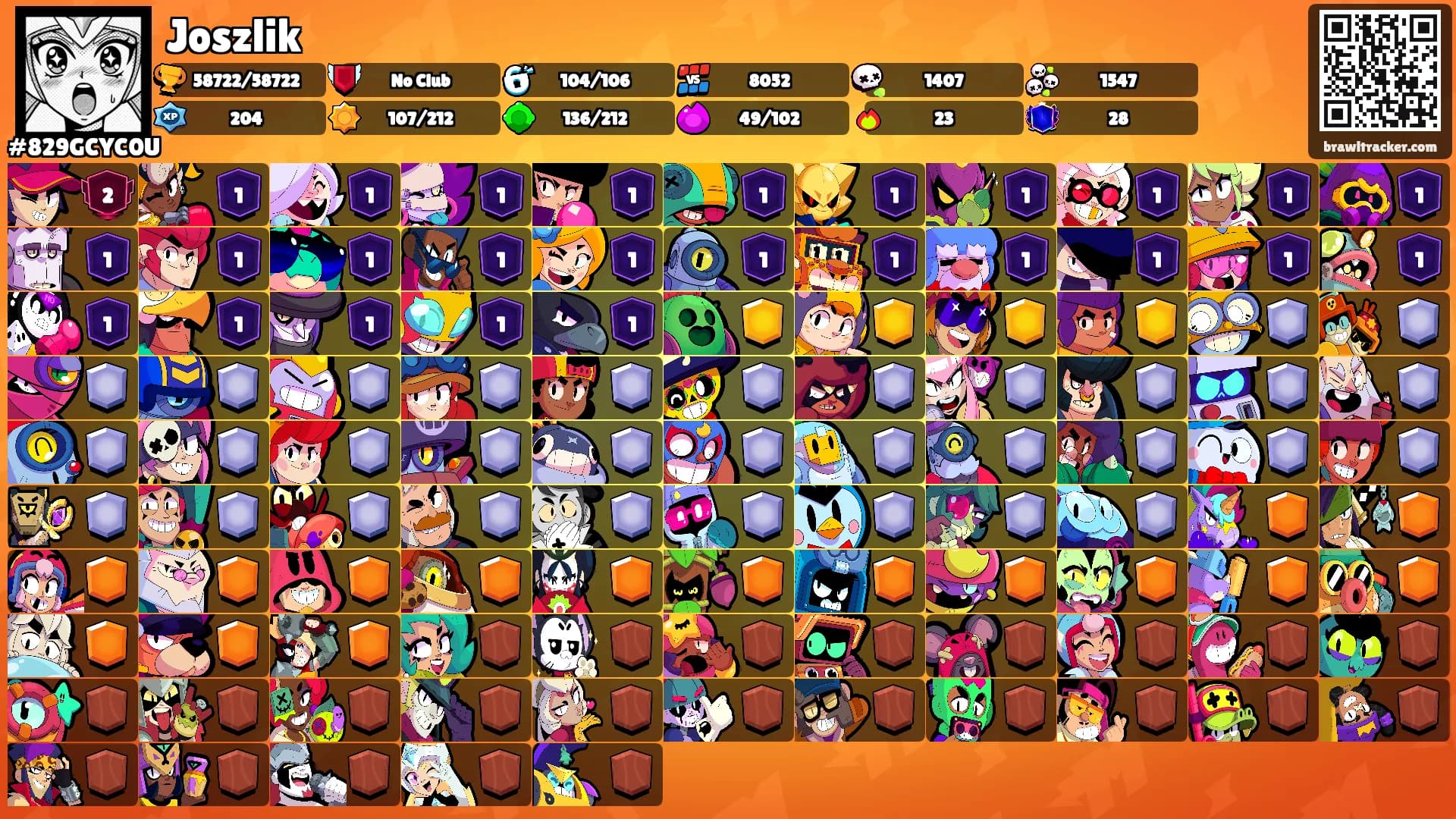 Joszlik's Ranks