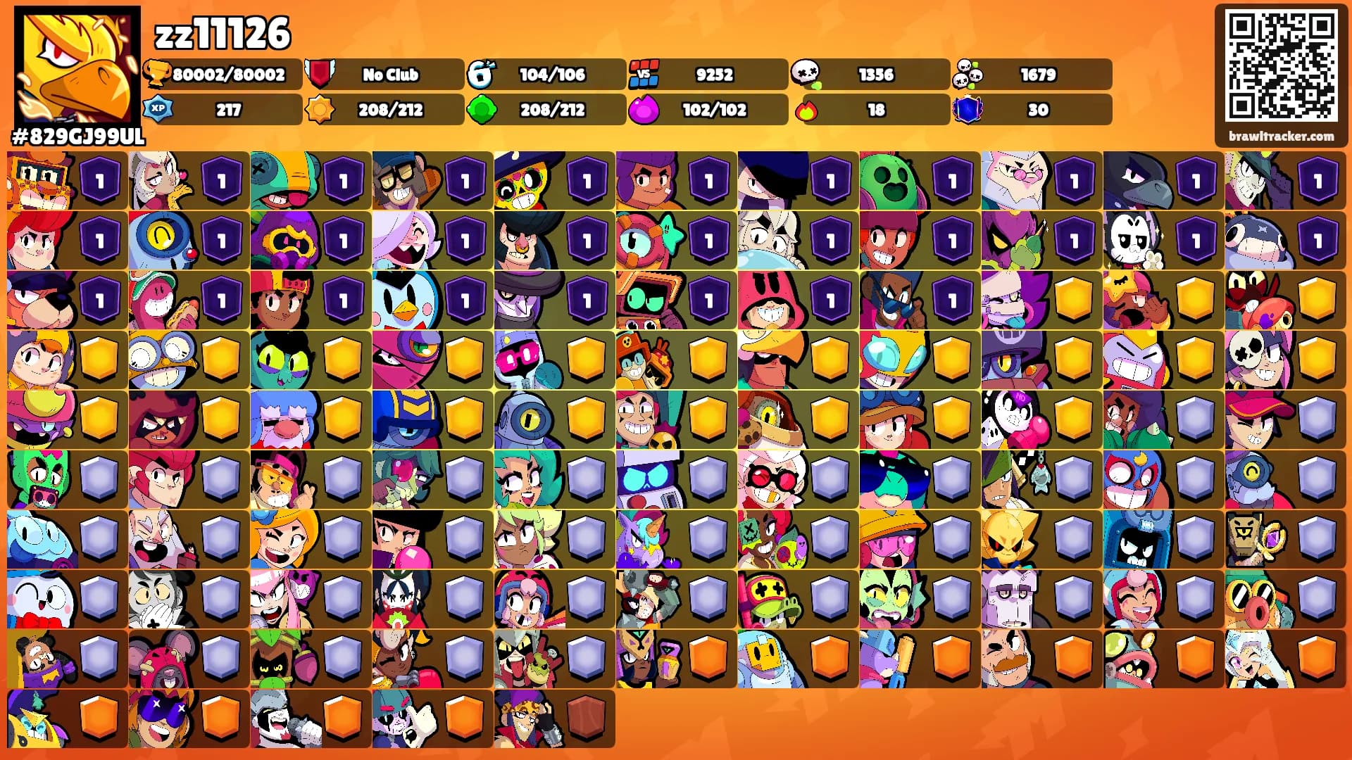 zz11126's Ranks