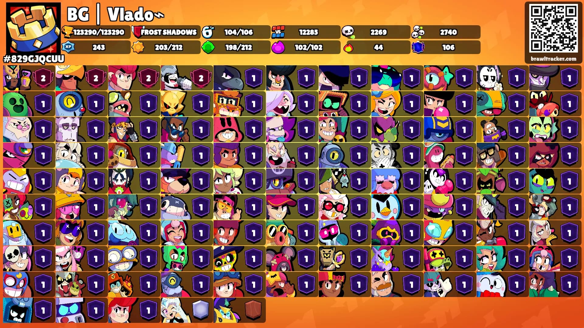 BG | Vlado⌁'s Ranks