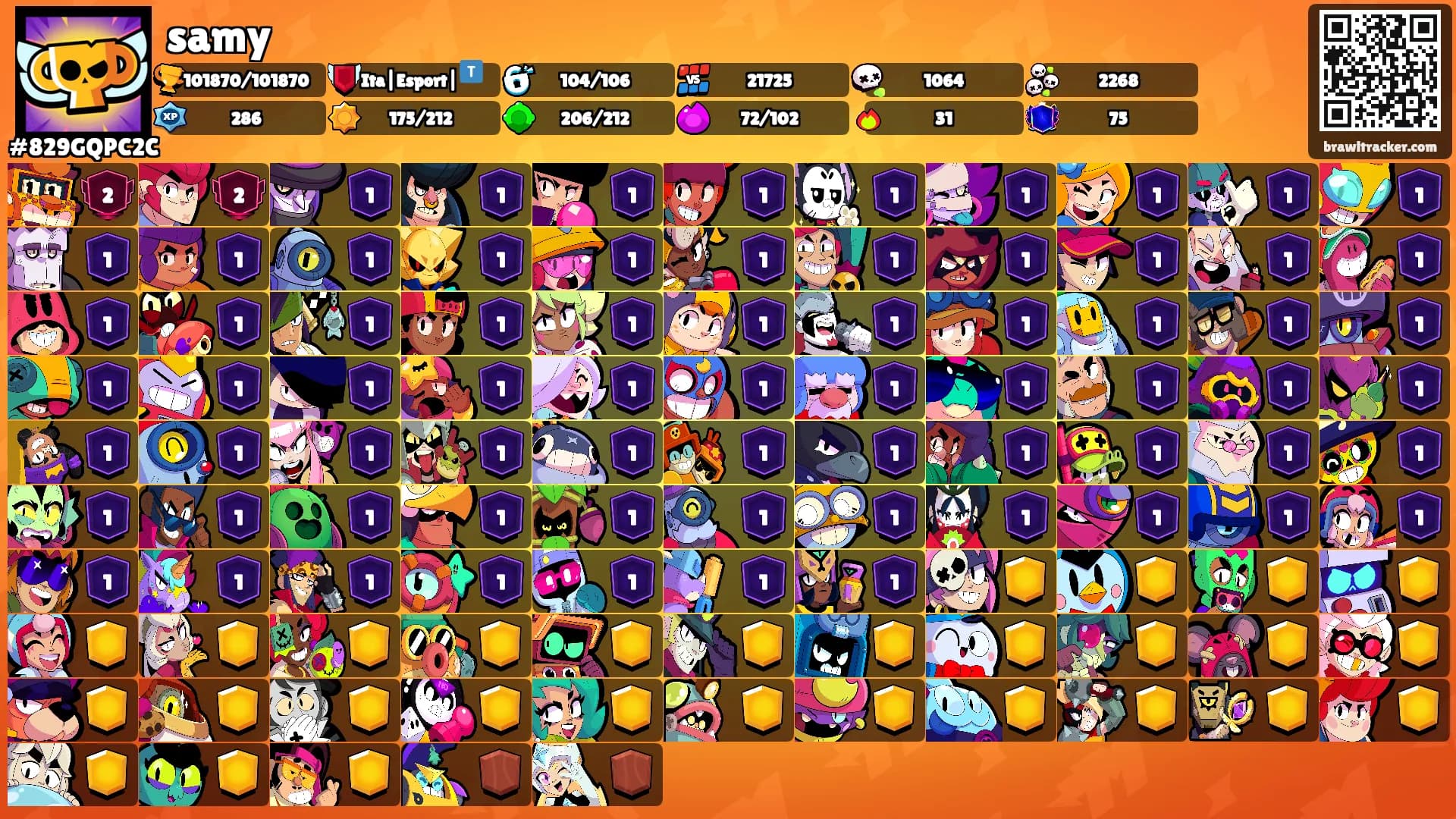 samy's Ranks