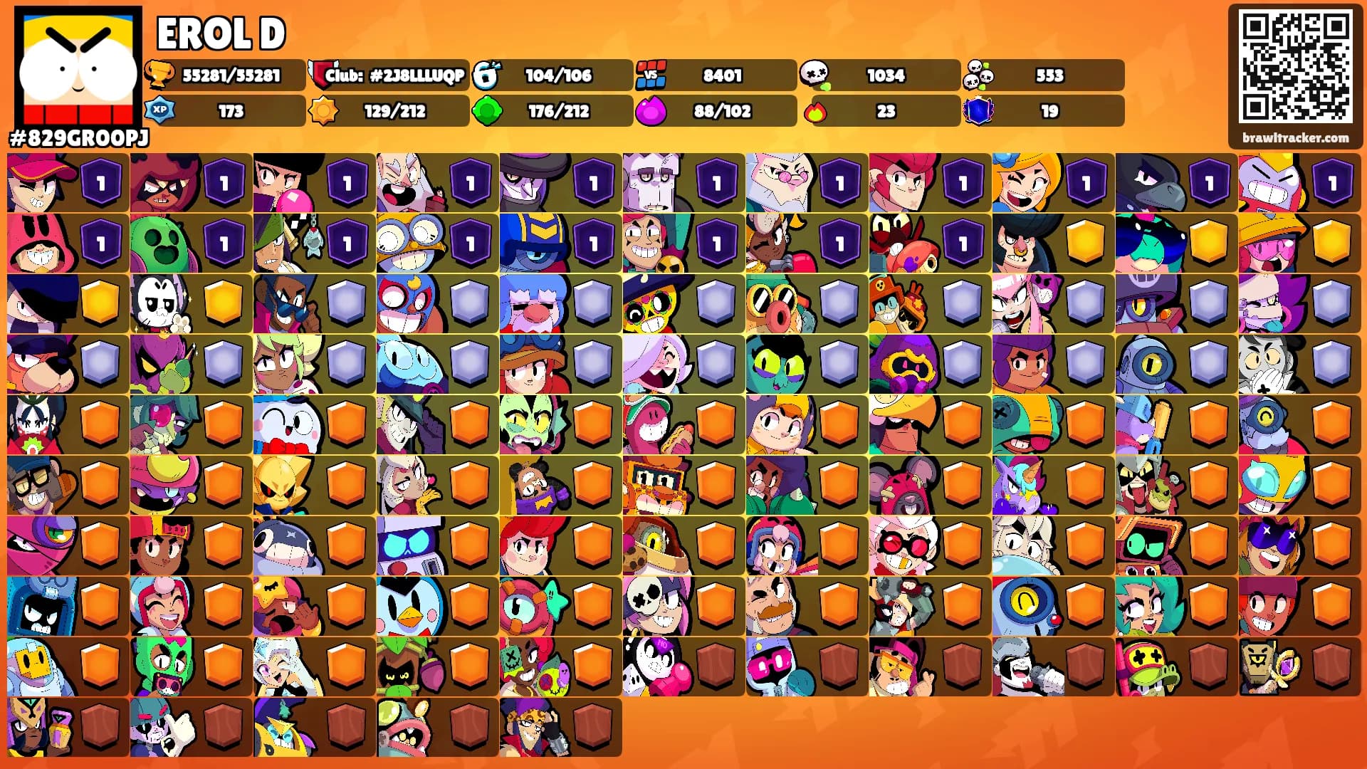 EROL D's Ranks