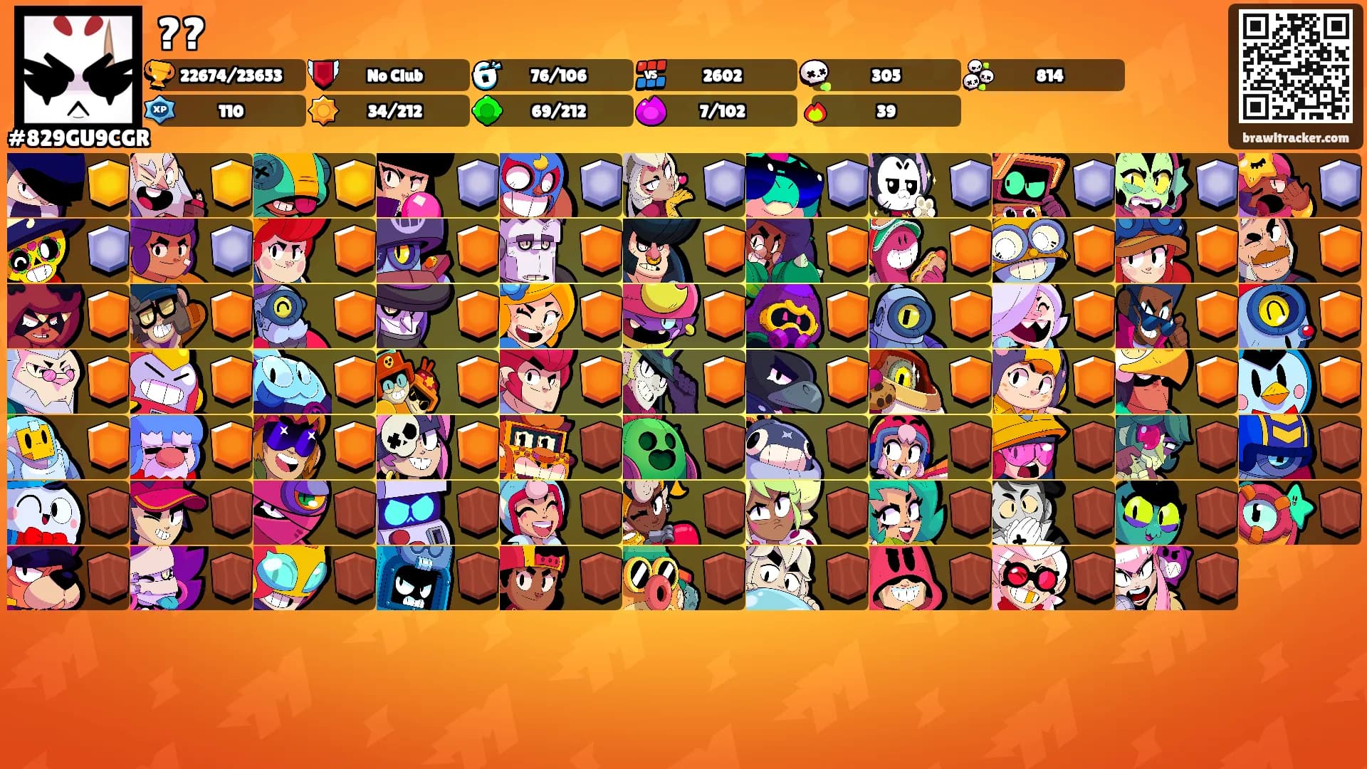 ??'s Ranks