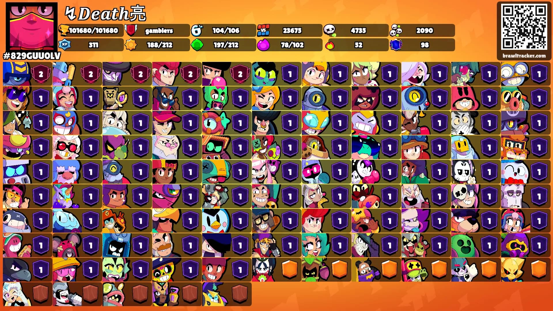 ↯𝑫𝒆𝒂𝒕𝒉亮's Ranks