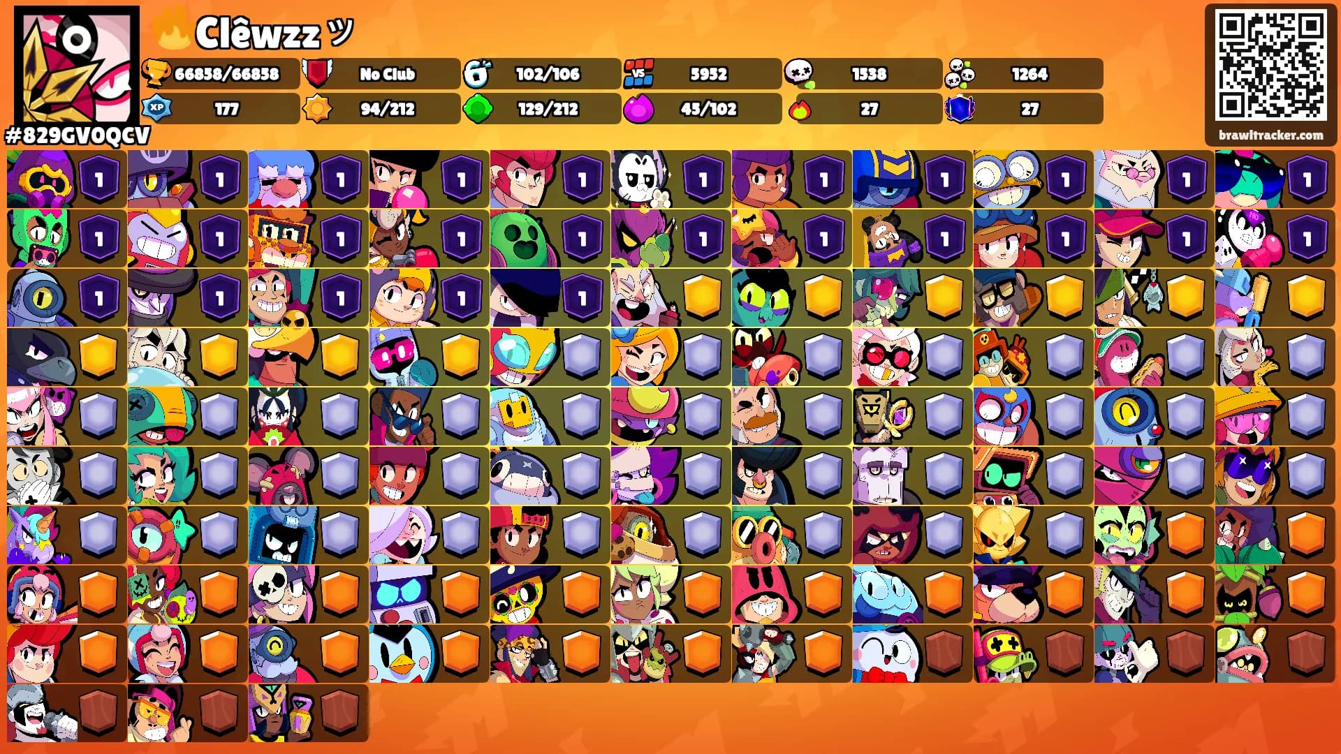 🔥Clêwzzッ's Ranks