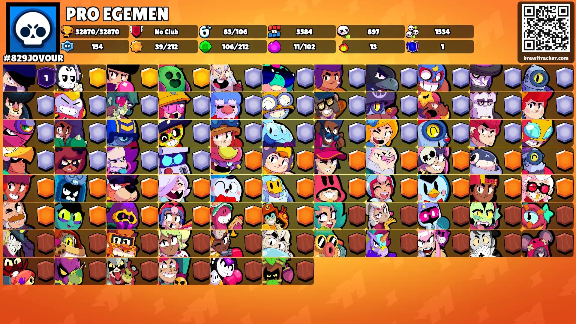 PRO EGEMEN's Ranks