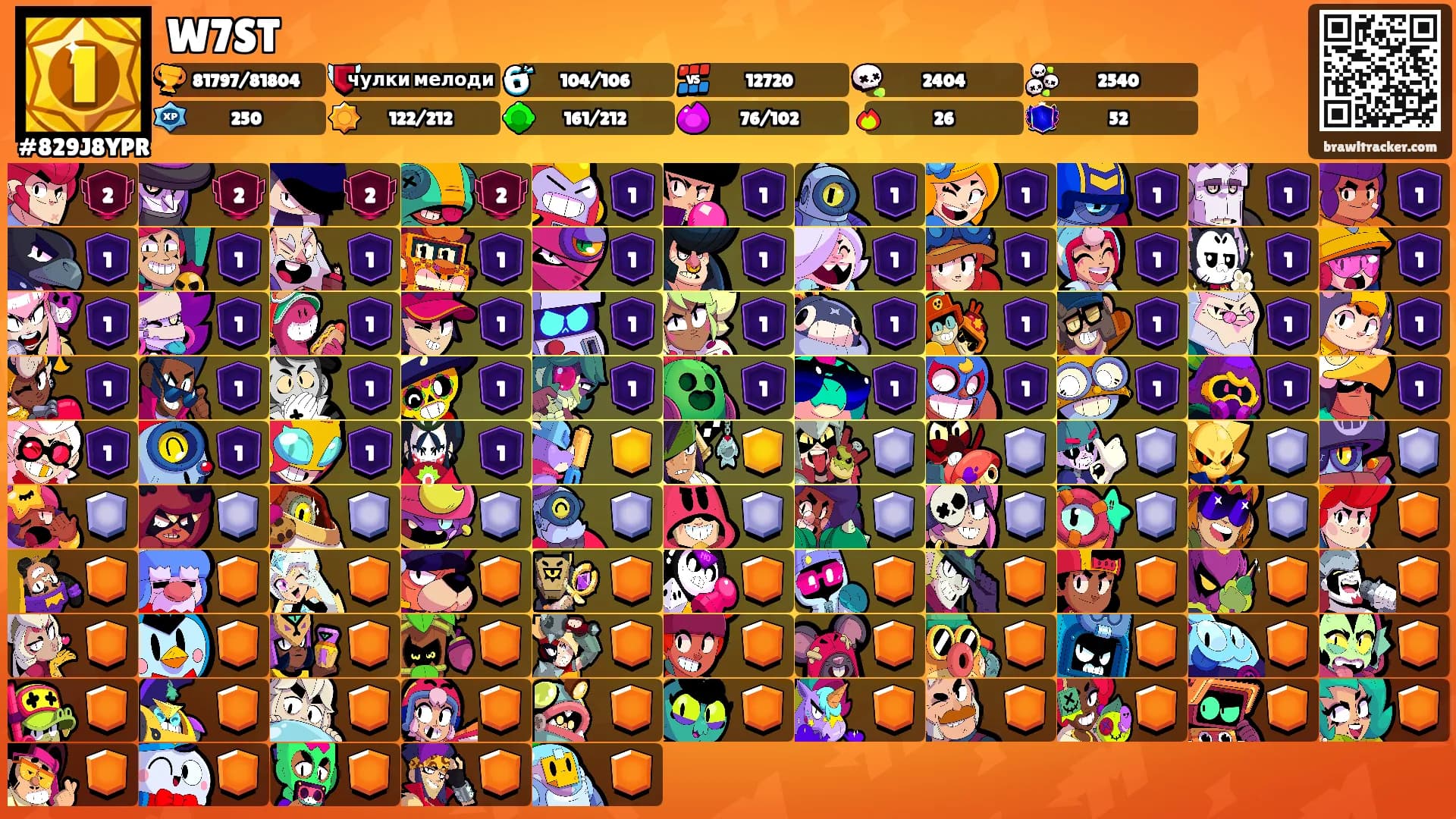 W7ST's Ranks