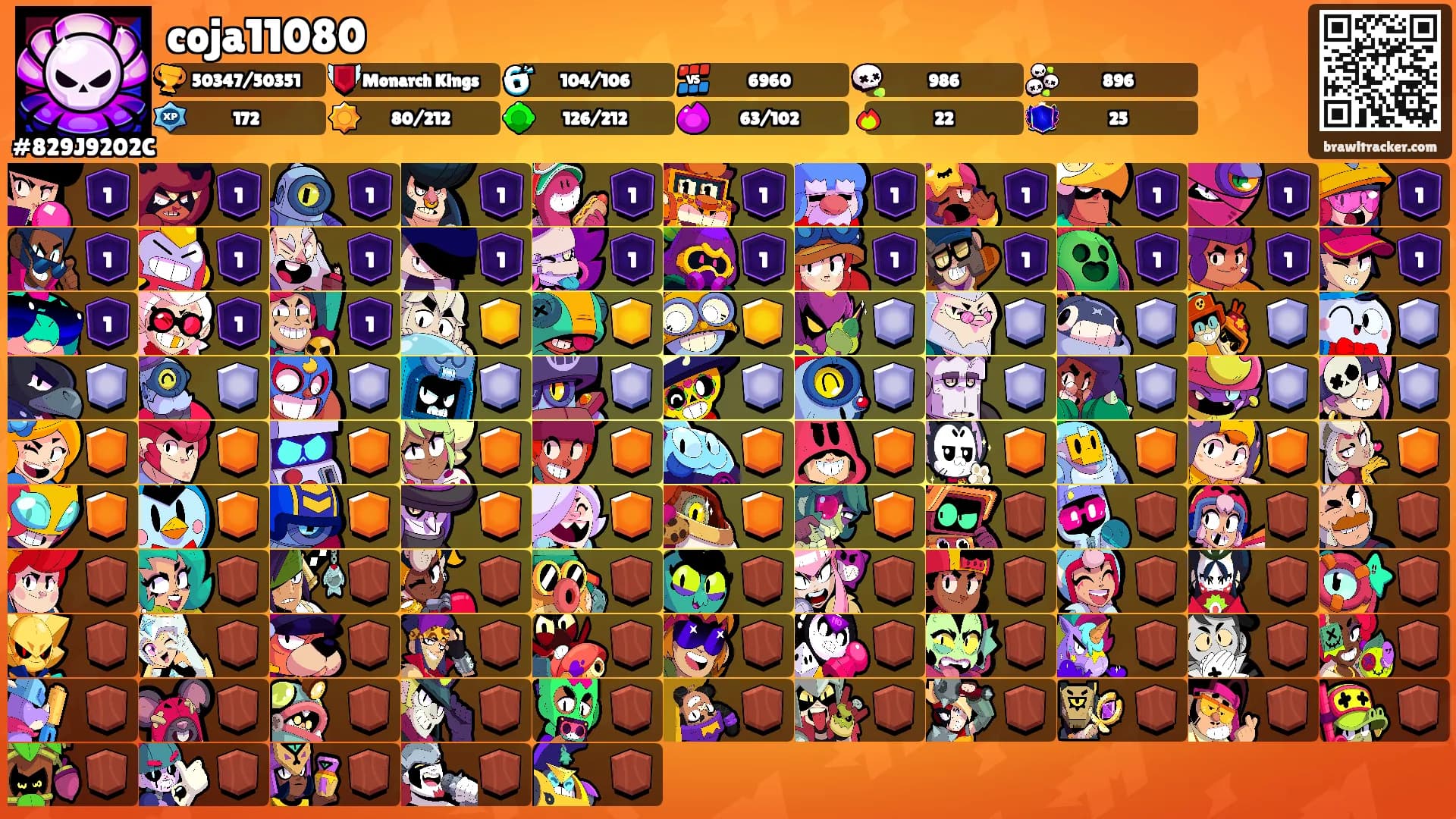 coja11080's Ranks