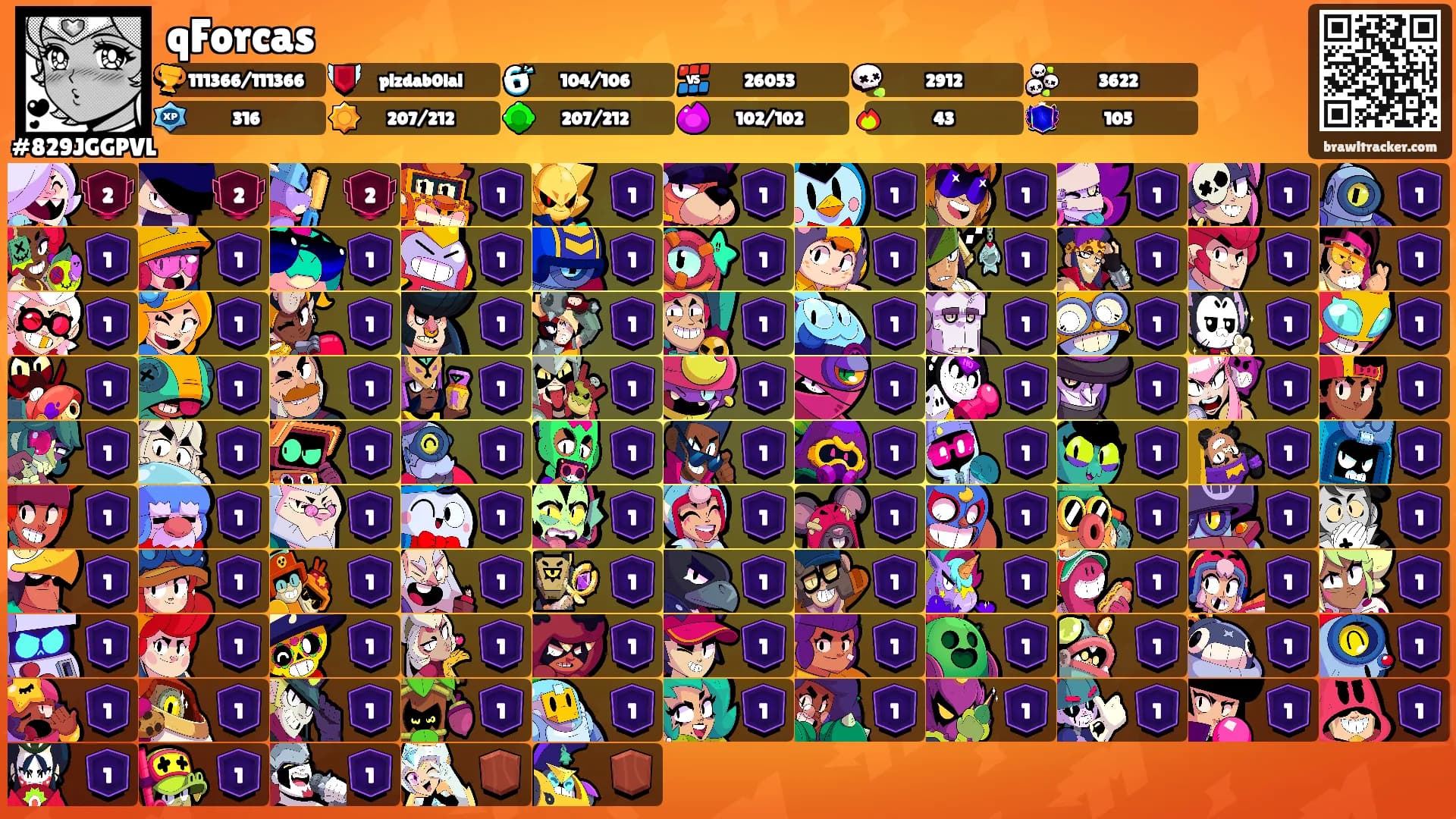 qForcas's Ranks