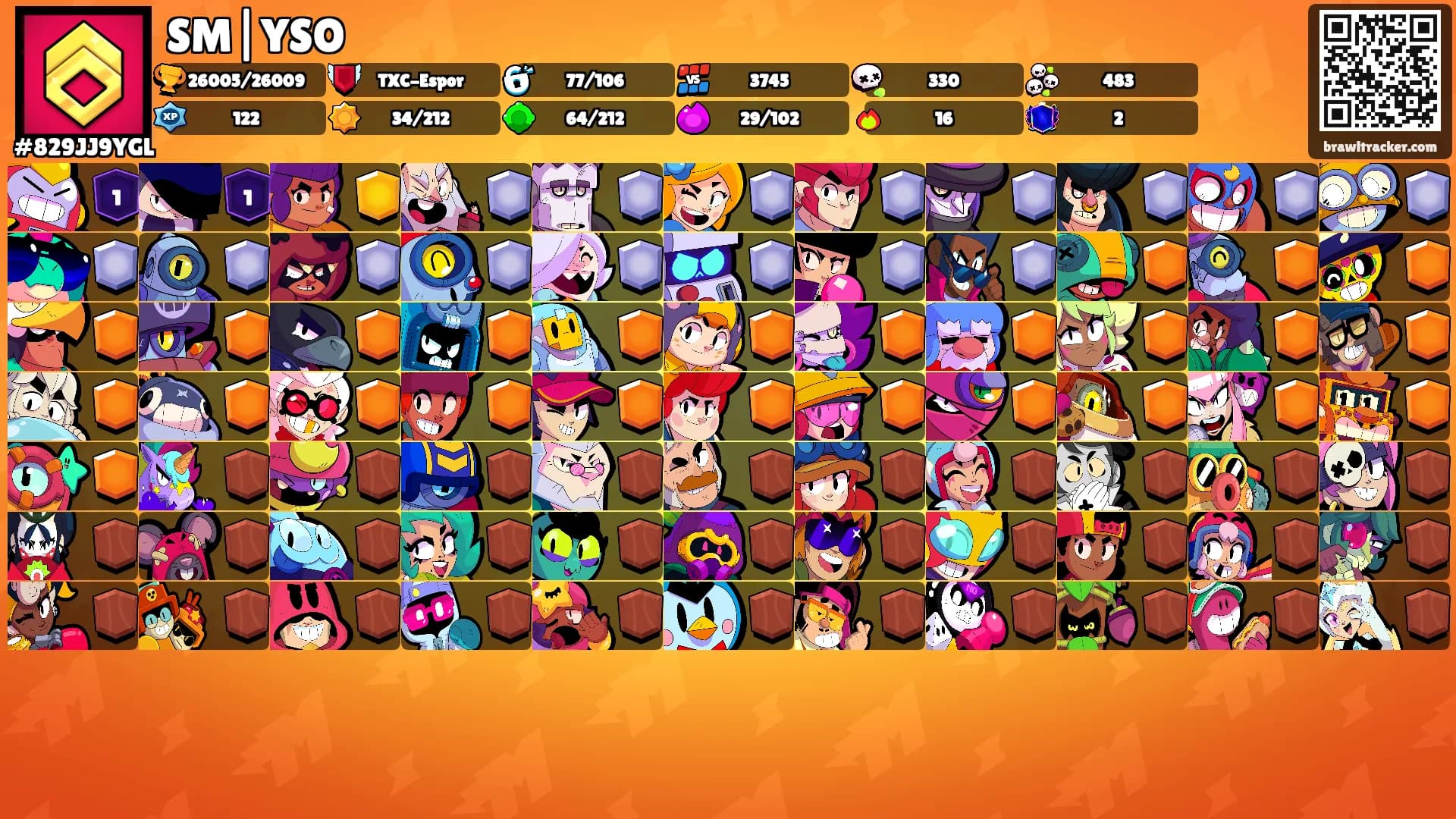 SM|YSO's Ranks