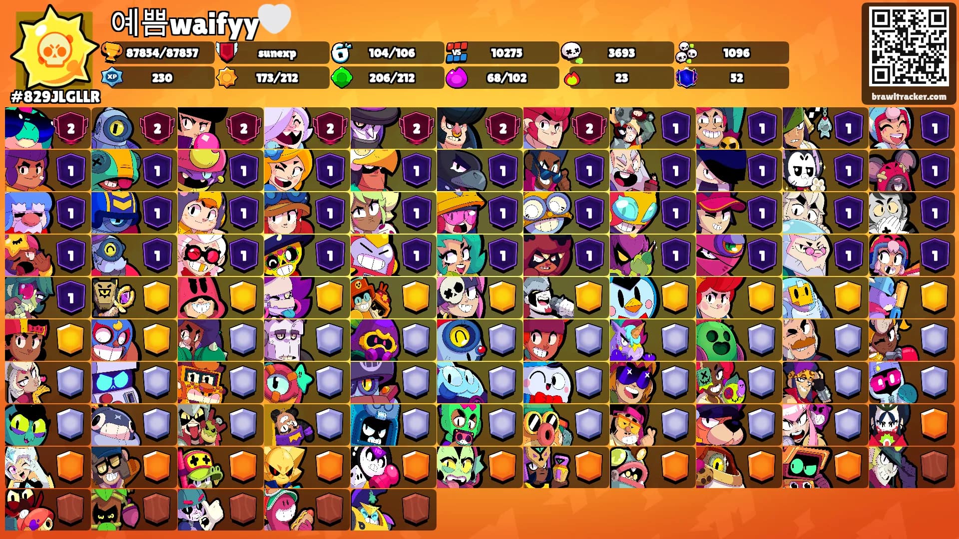 예쁨waifyy🤍's Ranks