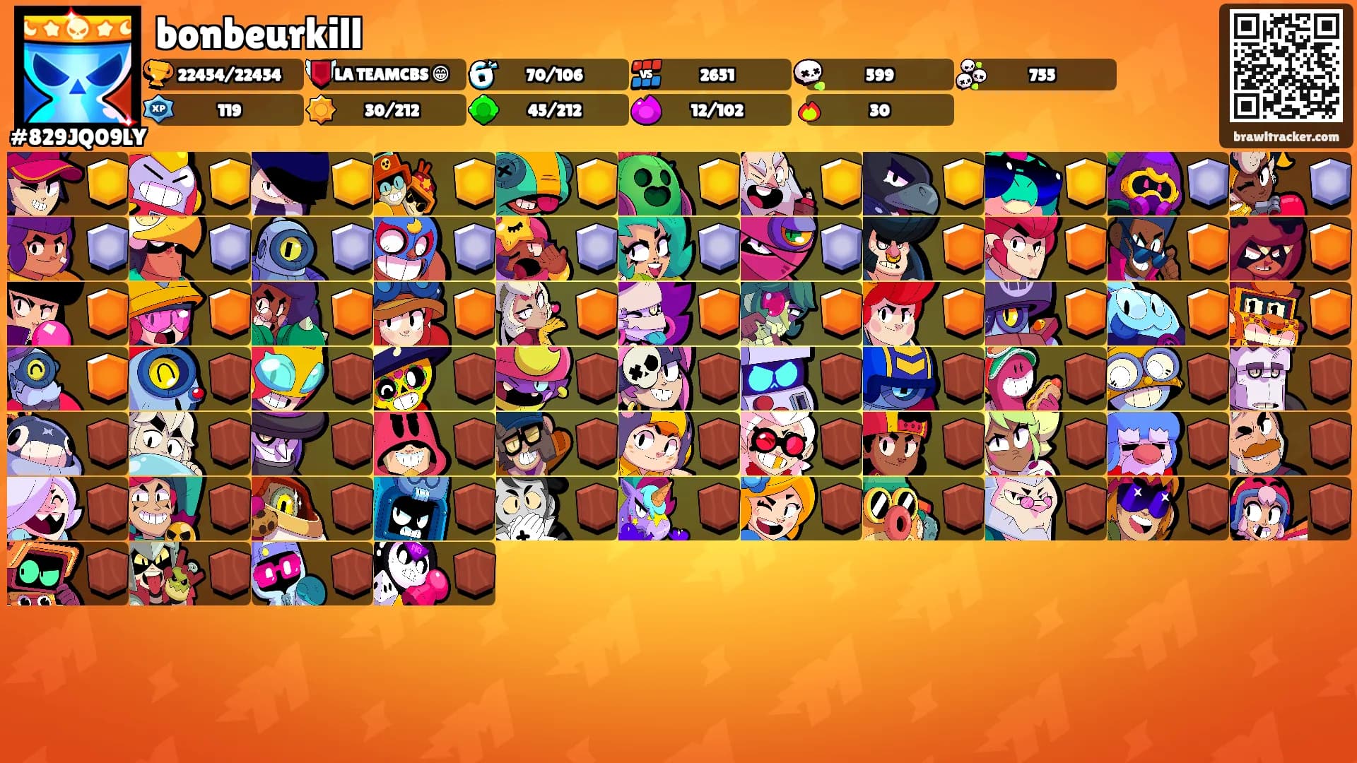 bonbeurkill's Ranks