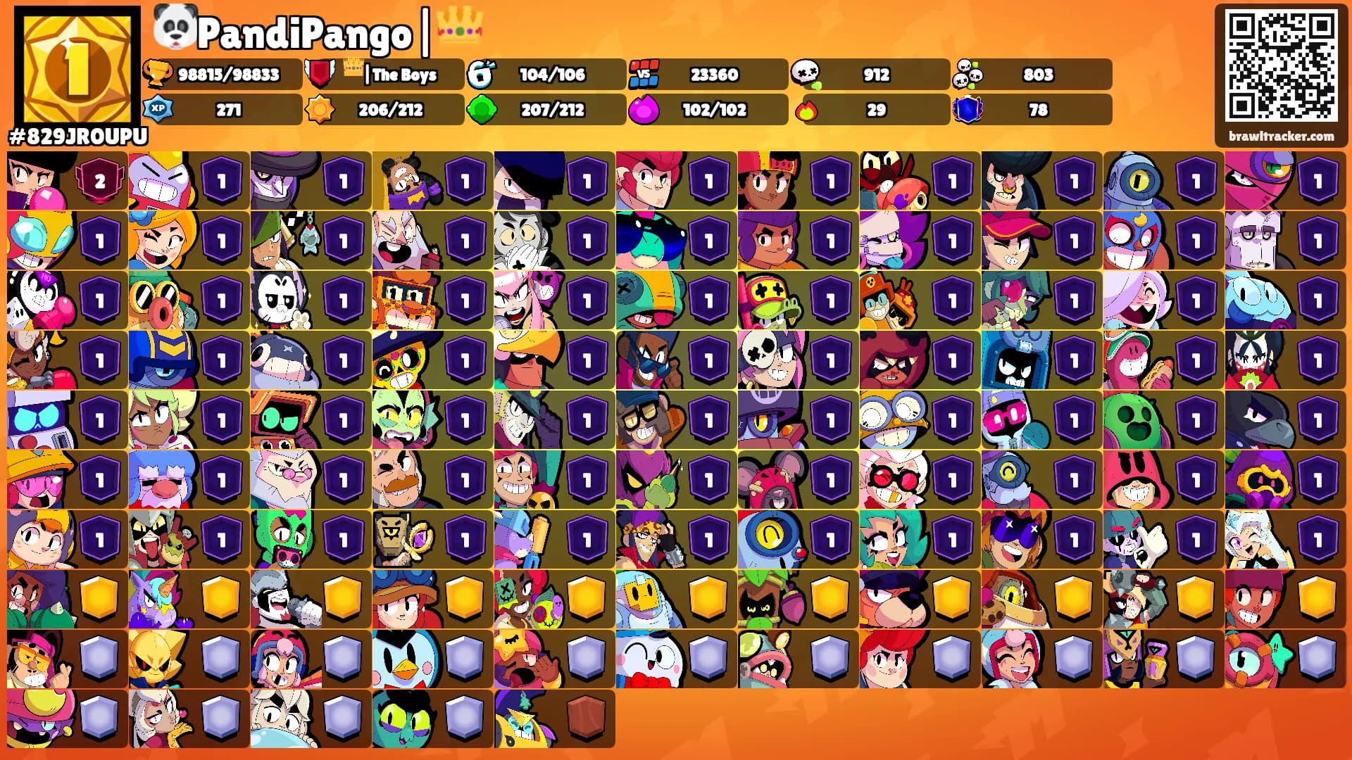 🐼PandiPango|👑's Ranks