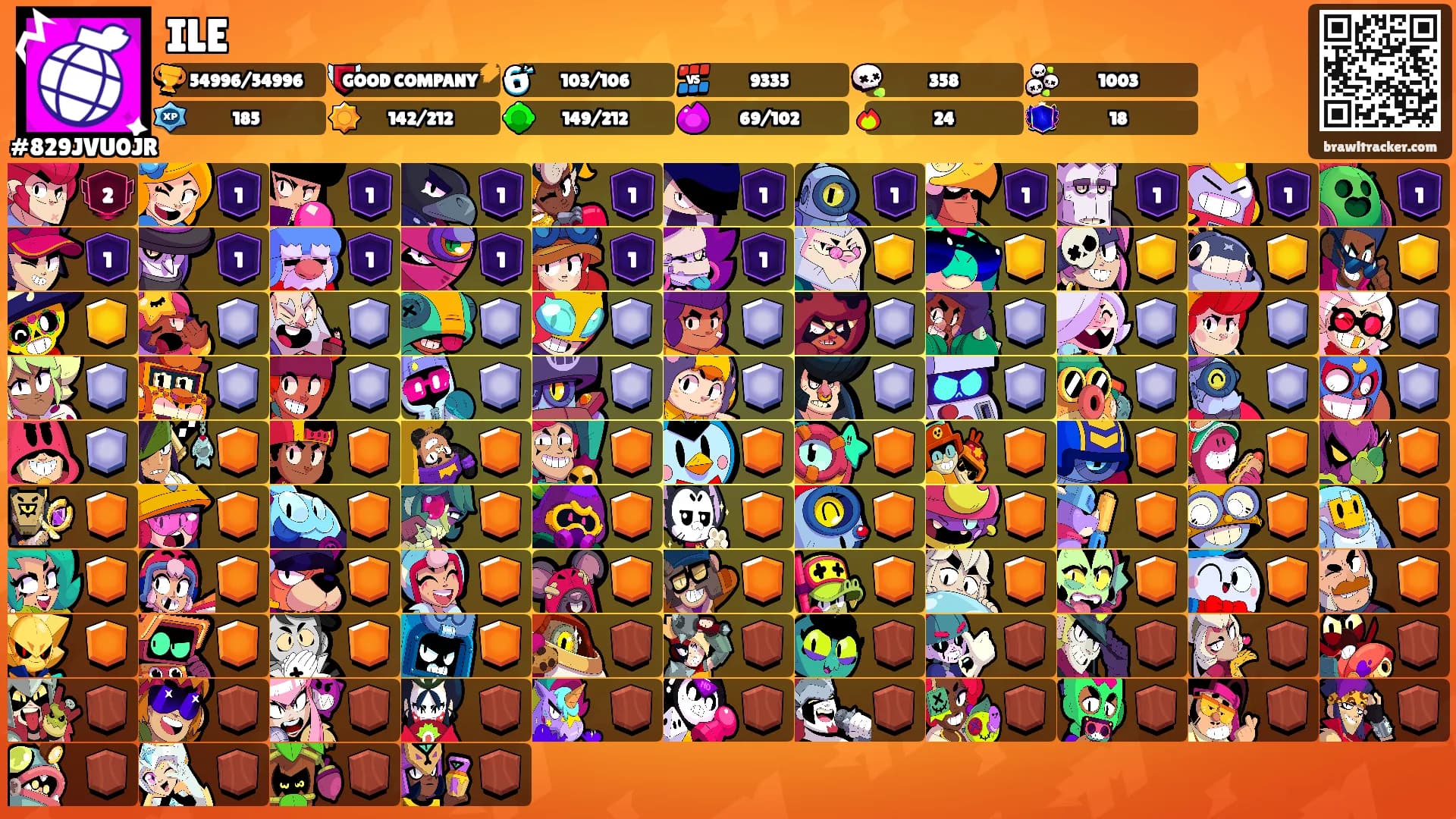 ILE's Ranks