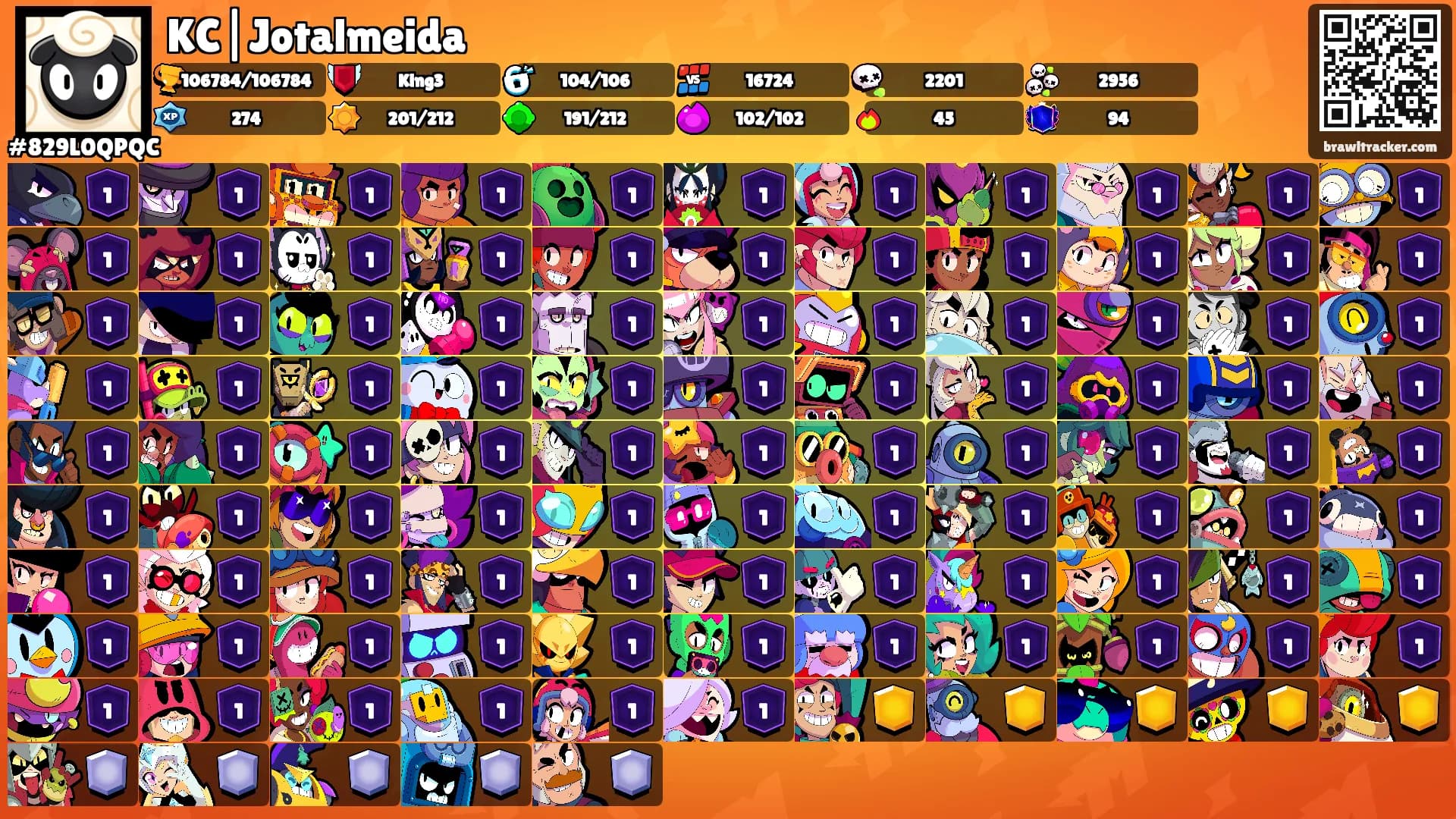 KC|Jotalmeida's Ranks
