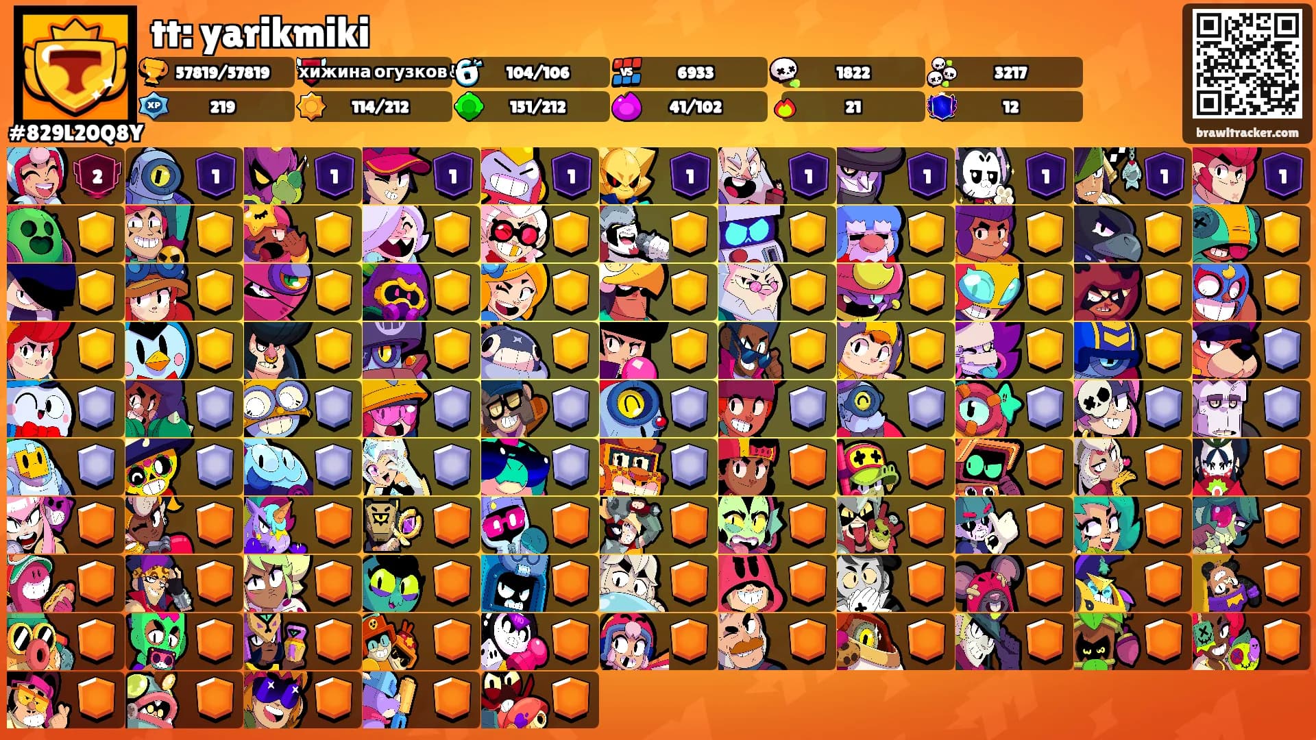 tt: yarikmiki's Ranks
