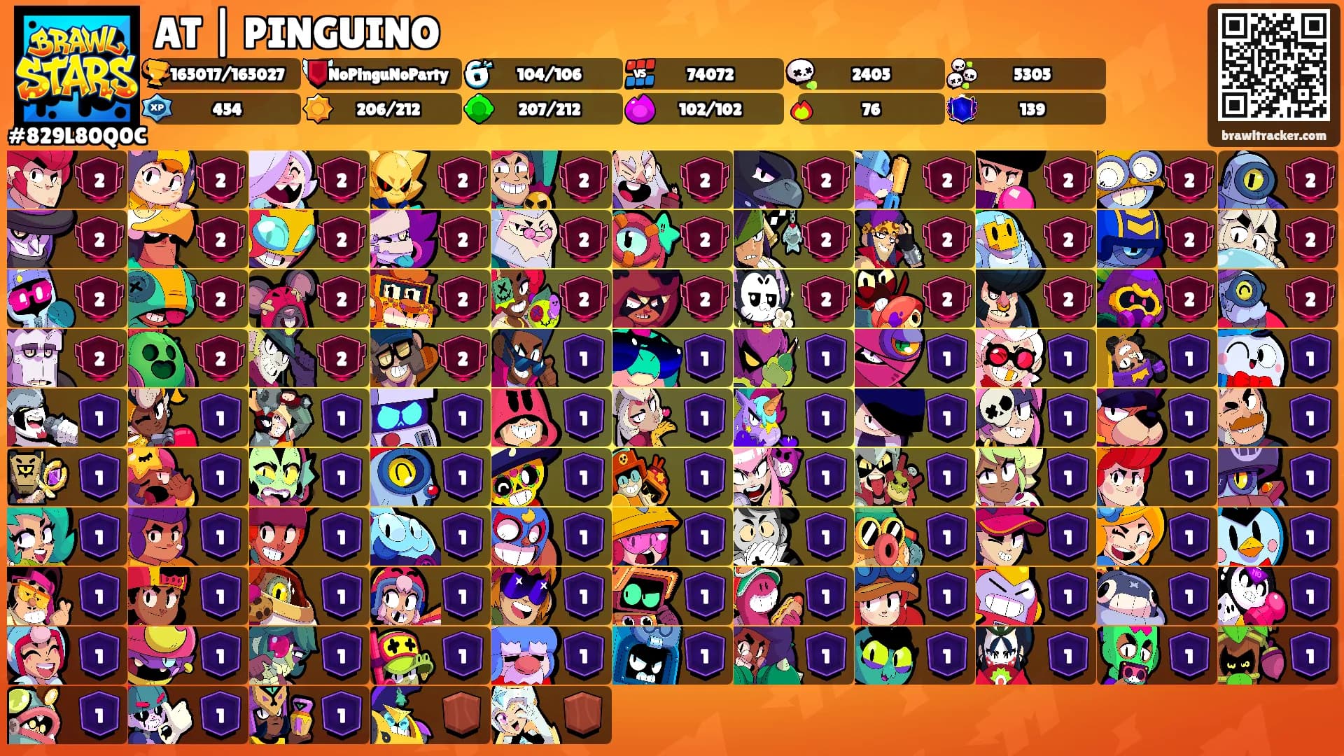 AT | PINGUINO's Ranks