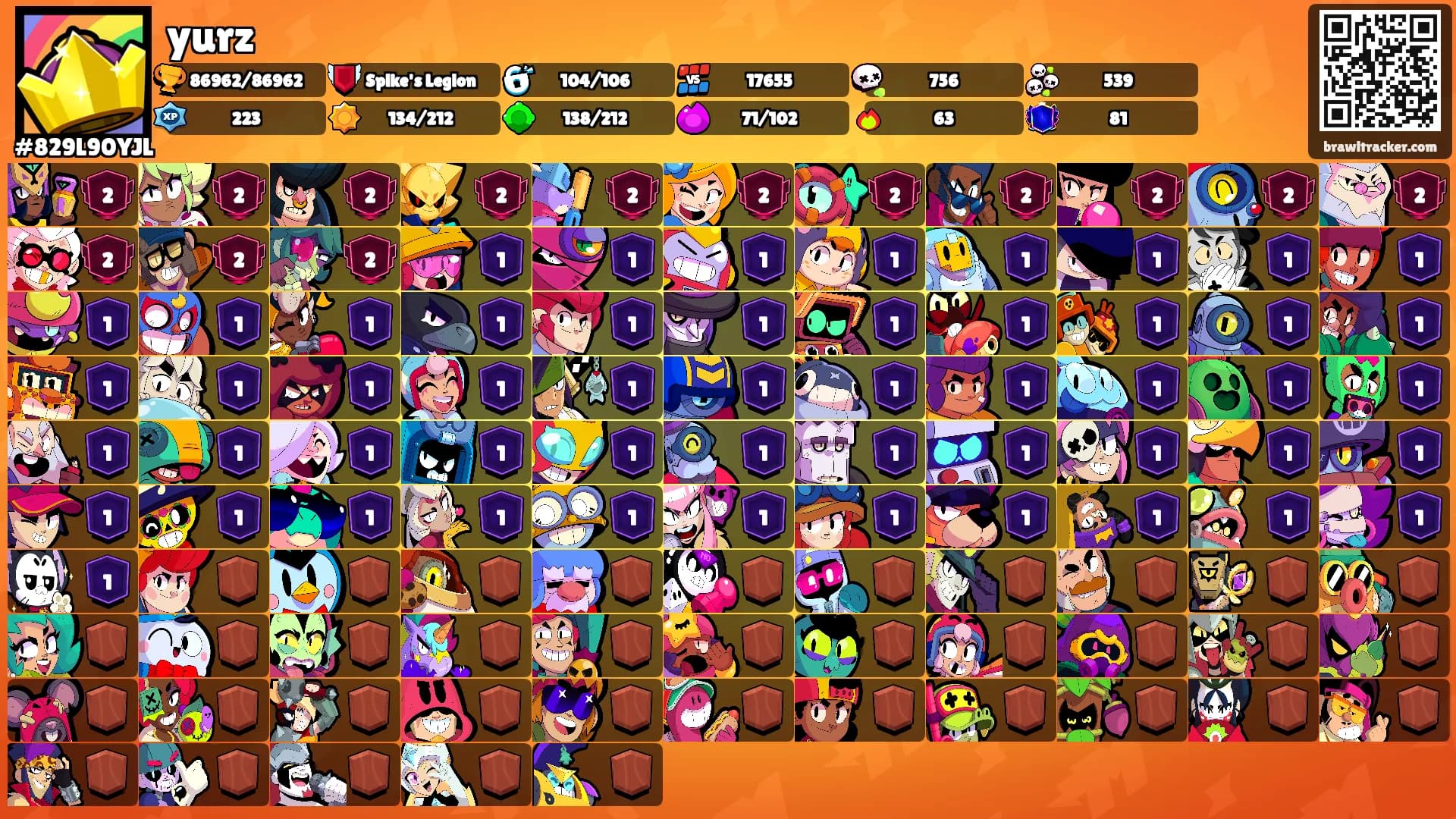 yurz's Ranks