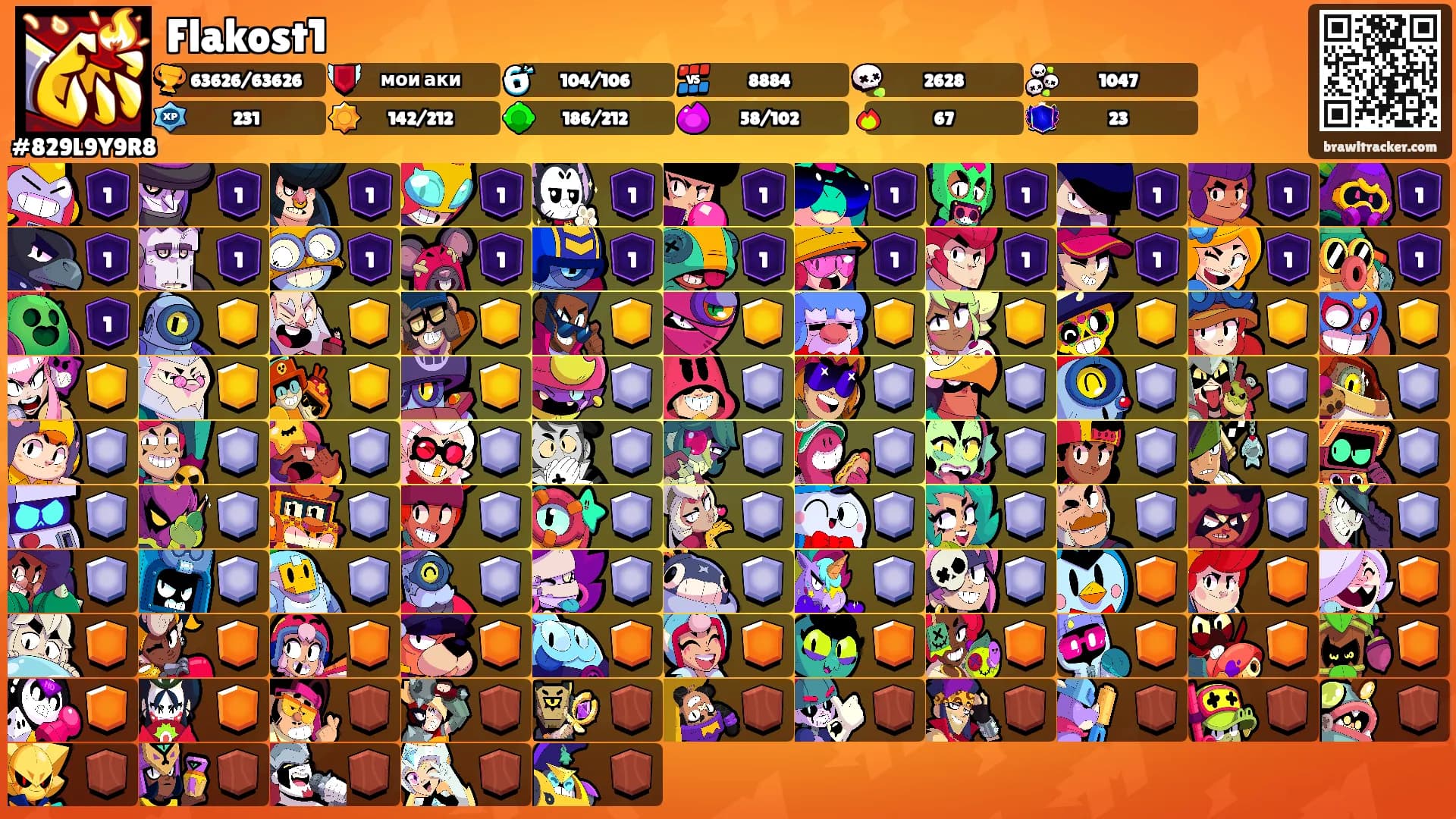 Flakost1's Ranks