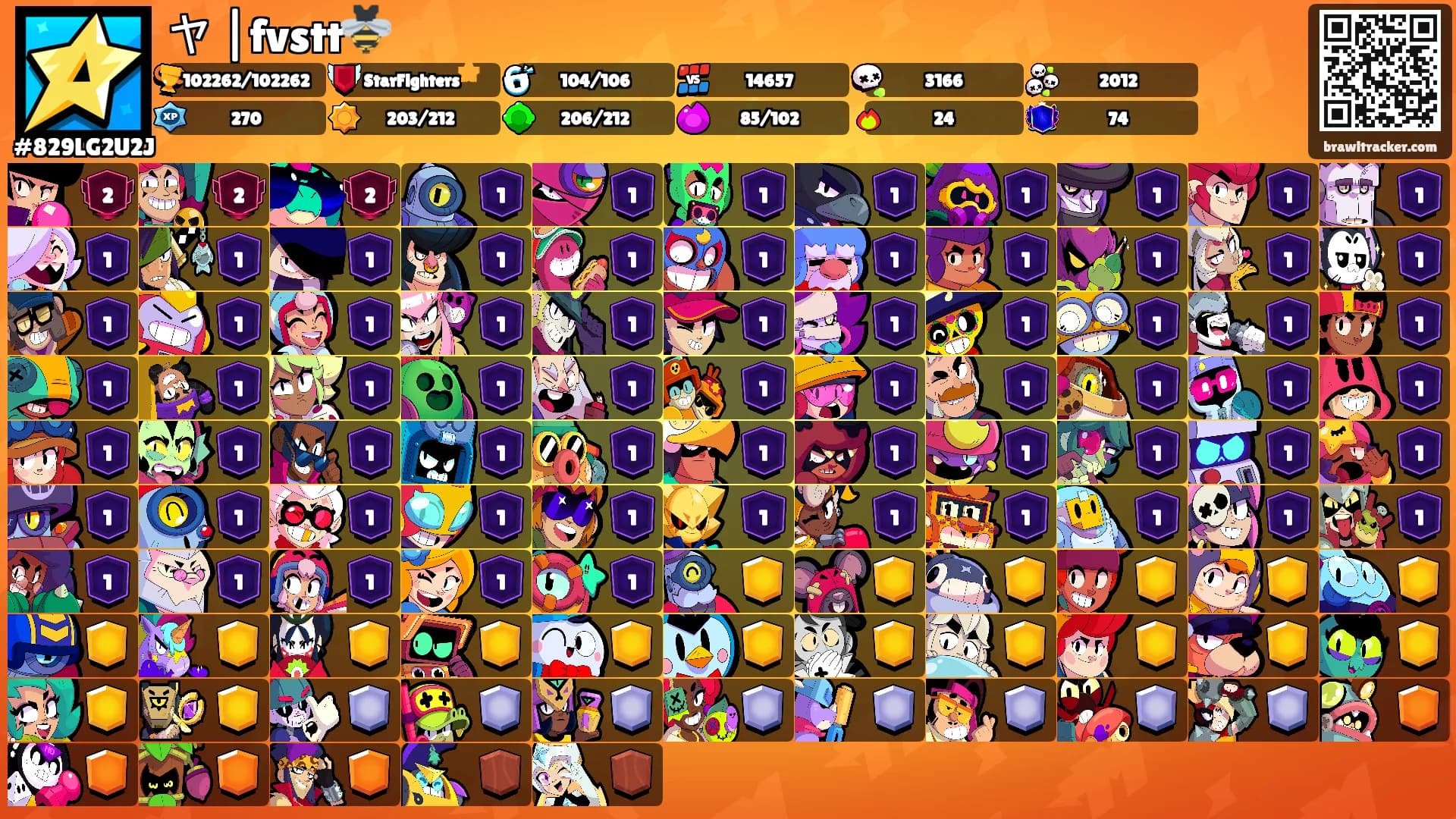 ヤ |fvstt🐝's Ranks