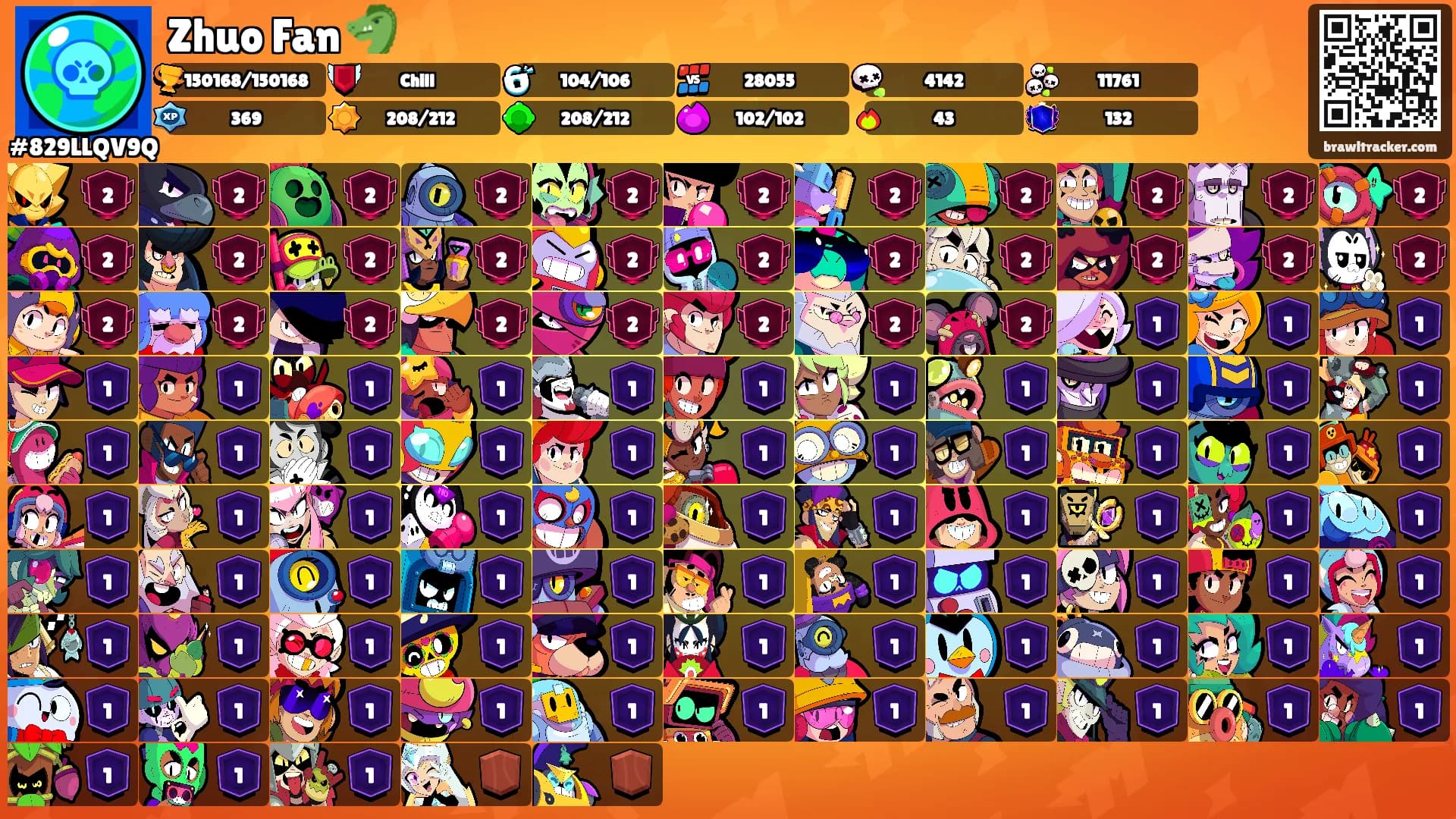 Zhuo Fan 🐲's Ranks