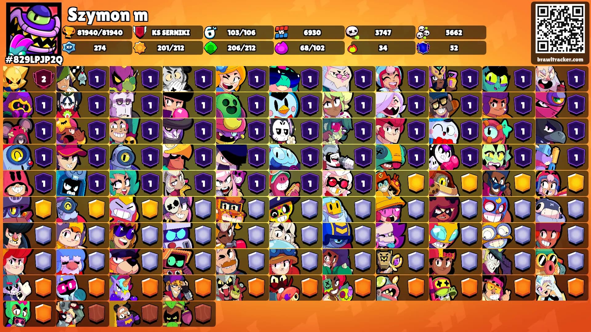 Szymon m's Ranks