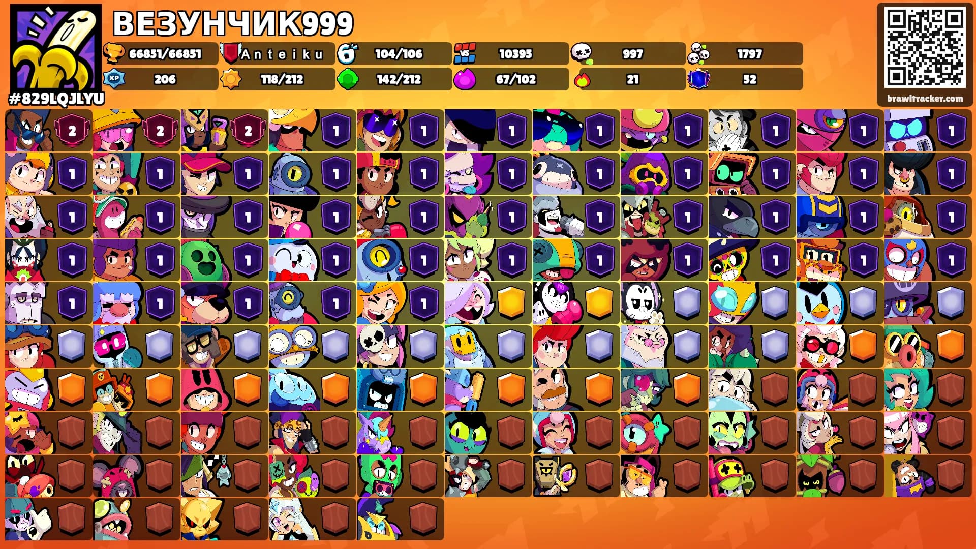 ВЕЗУНЧИК999's Ranks